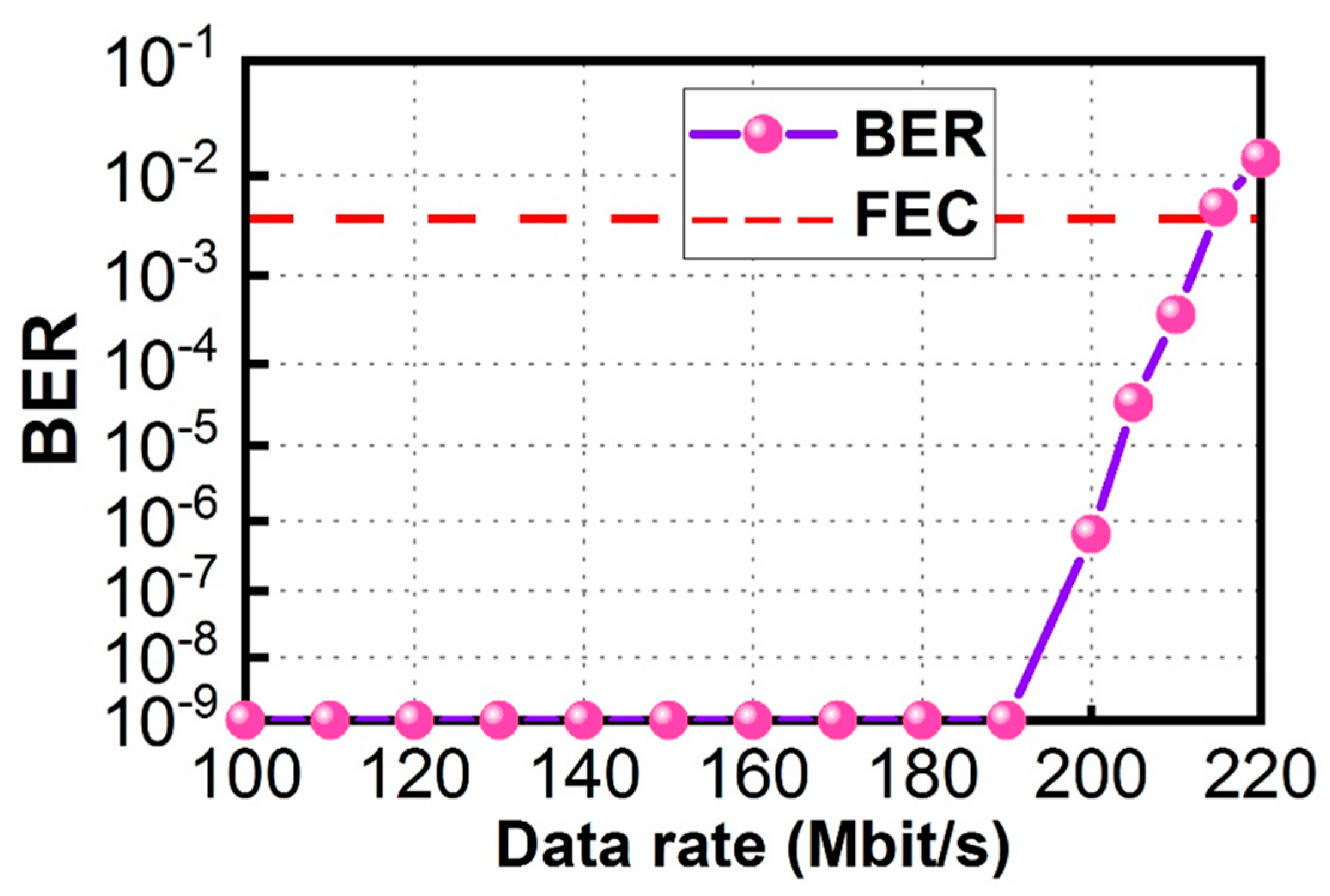 Sensors 23 04725 g009