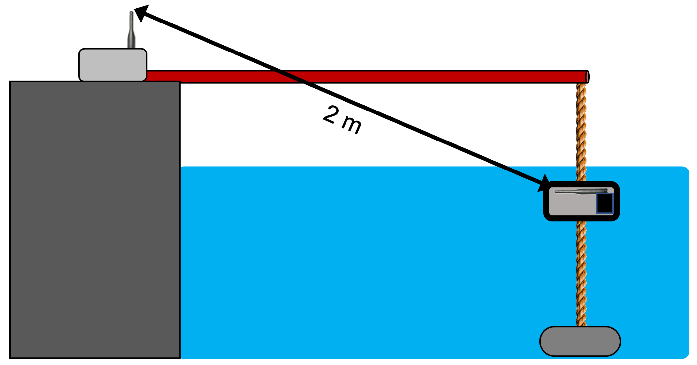 Sensors 23 04726 g004 Sensors 23 04726 g004