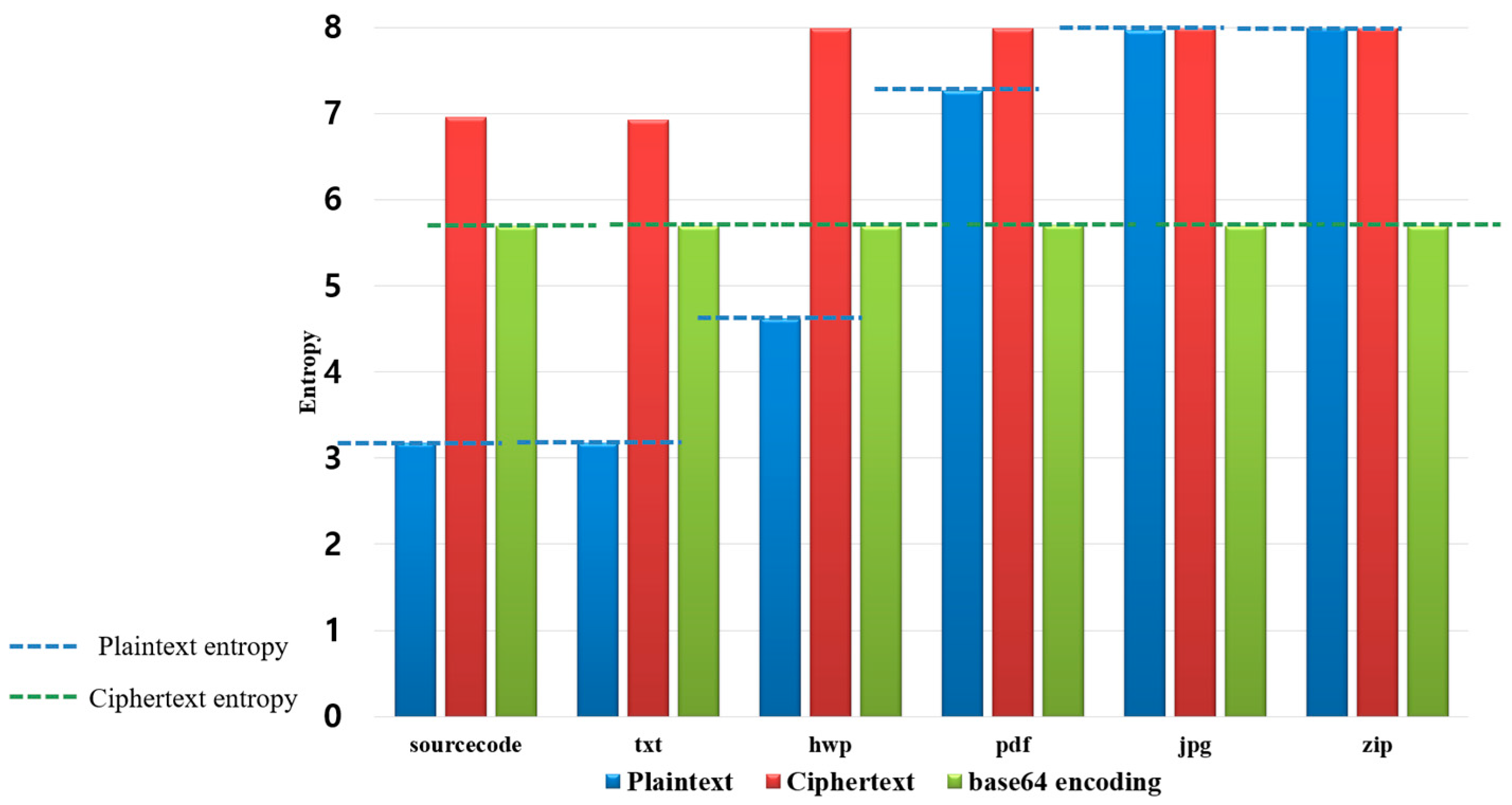 Sensors 23 04728 g001 Sensors 23 04728 g001