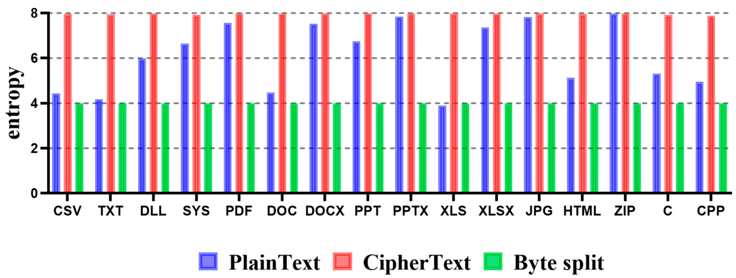 Sensors 23 04728 g004 Sensors 23 04728 g004