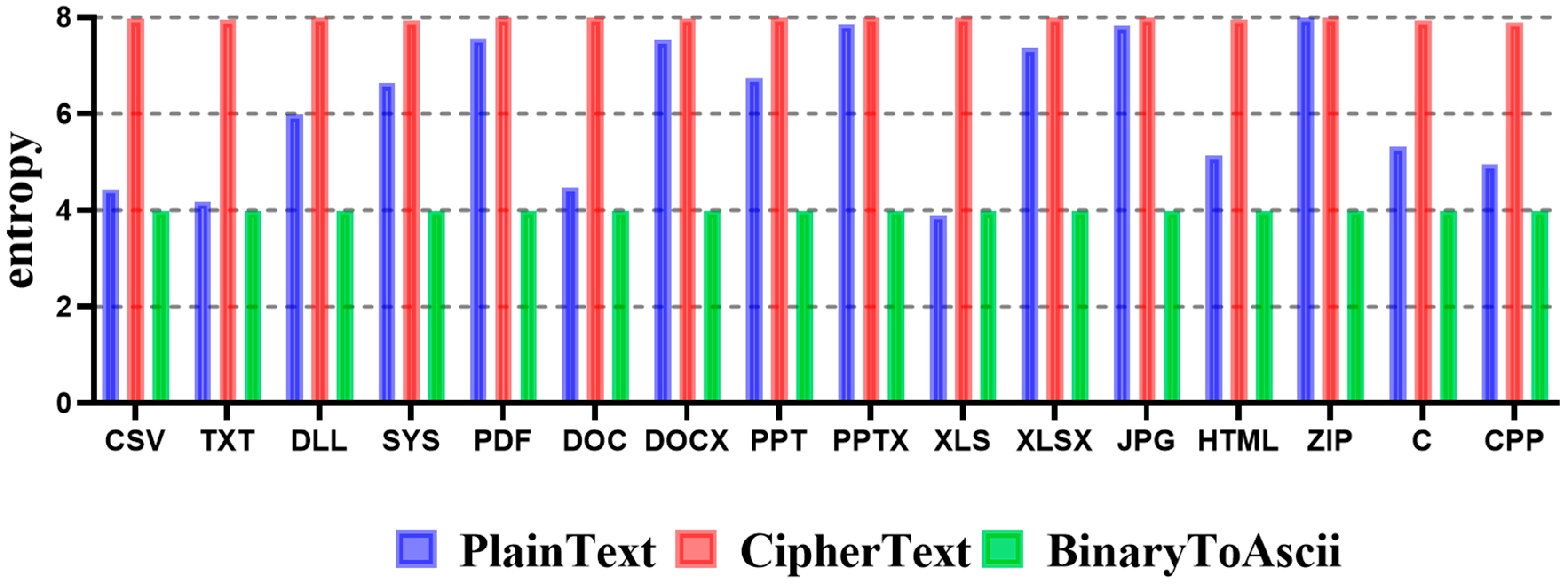 Sensors 23 04728 g006 Sensors 23 04728 g006