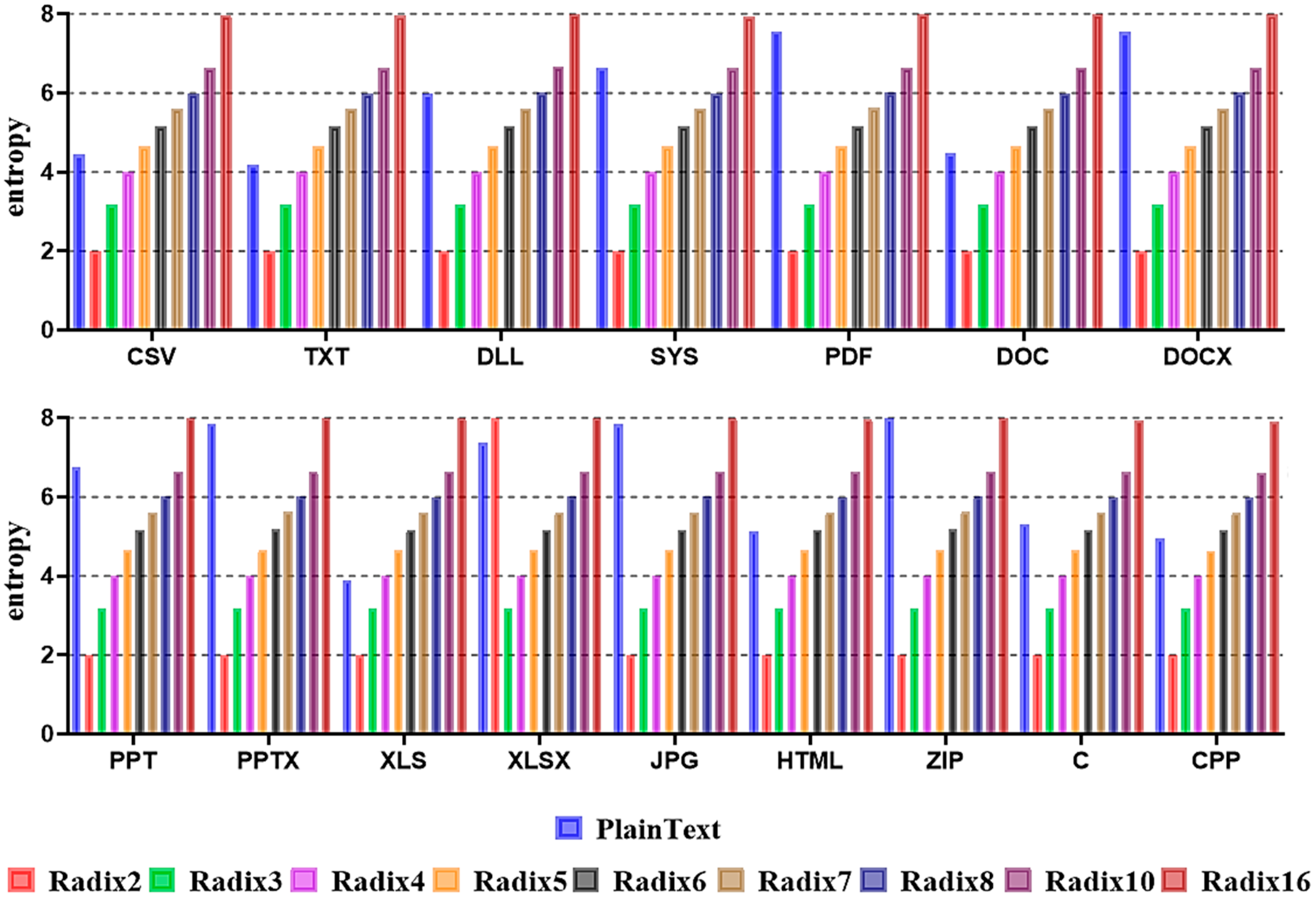 Sensors 23 04728 g007 Sensors 23 04728 g007