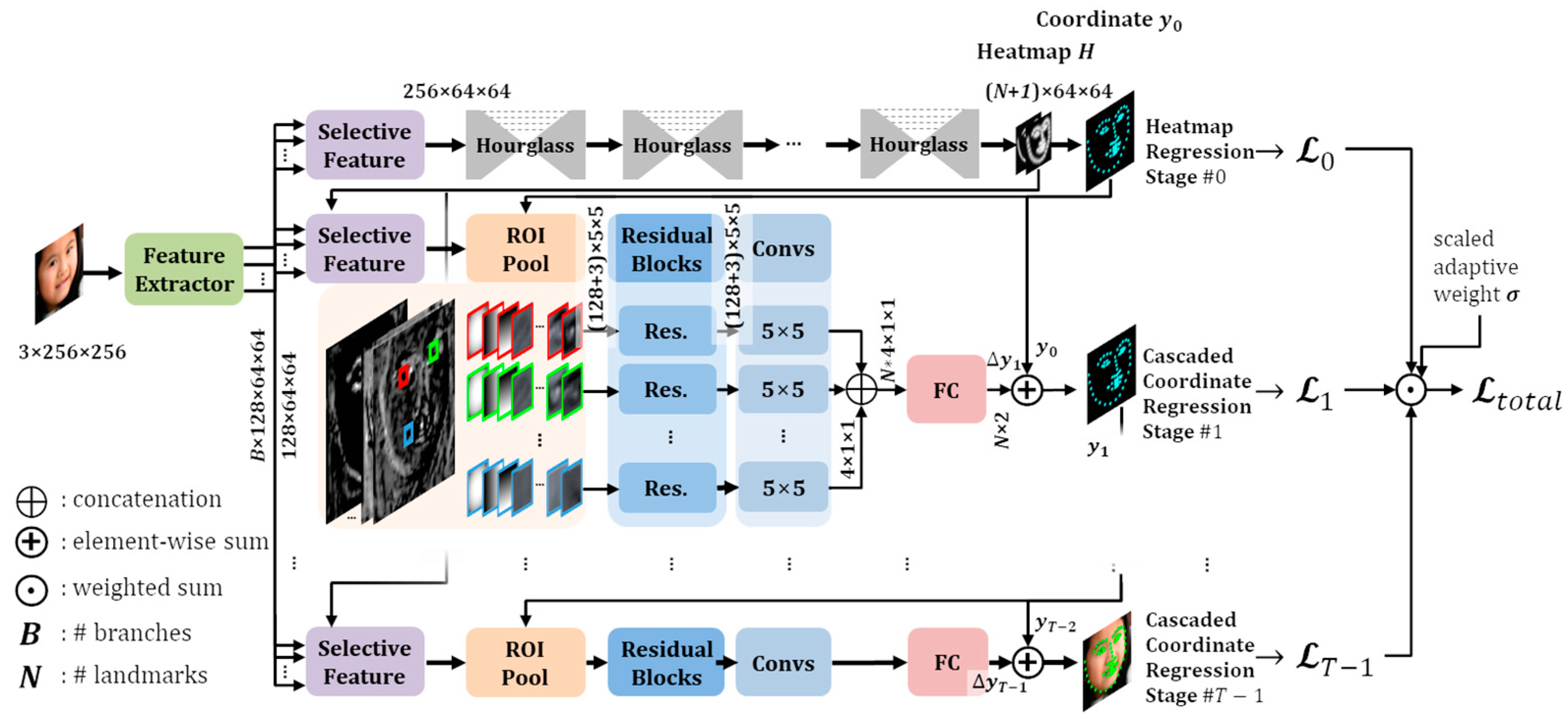 Sensors 23 04731 g002 Sensors 23 04731 g002