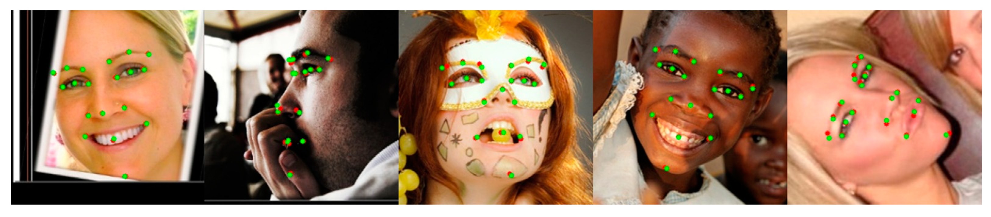 Sensors 23 04731 g009 Sensors 23 04731 g009