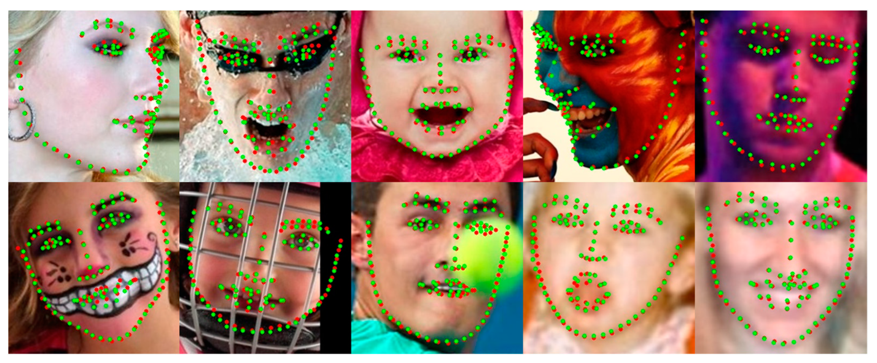 Sensors 23 04731 g012 Sensors 23 04731 g012