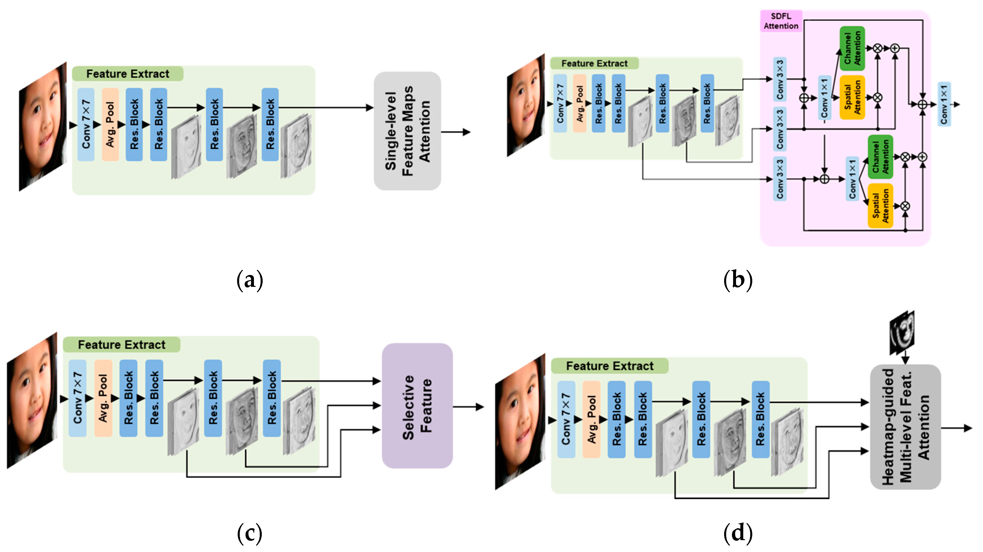 Sensors 23 04731 g013 Sensors 23 04731 g013