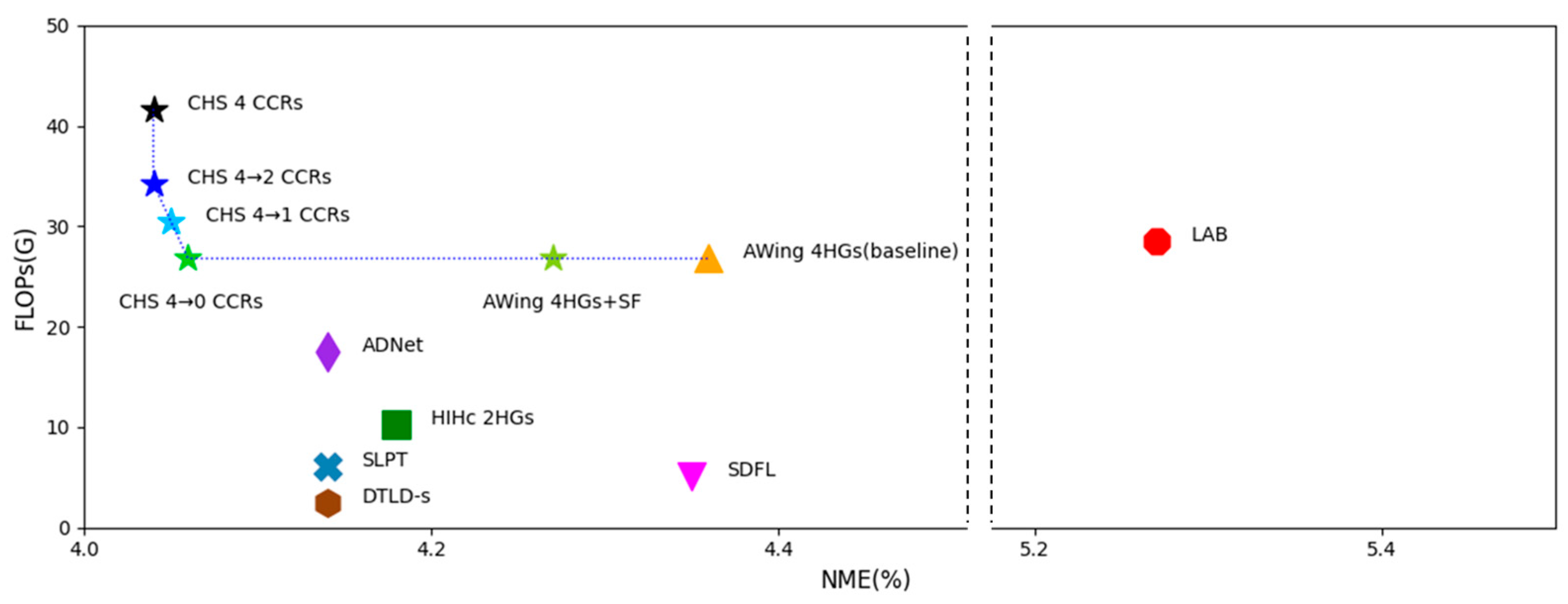 Sensors 23 04731 g014 Sensors 23 04731 g014