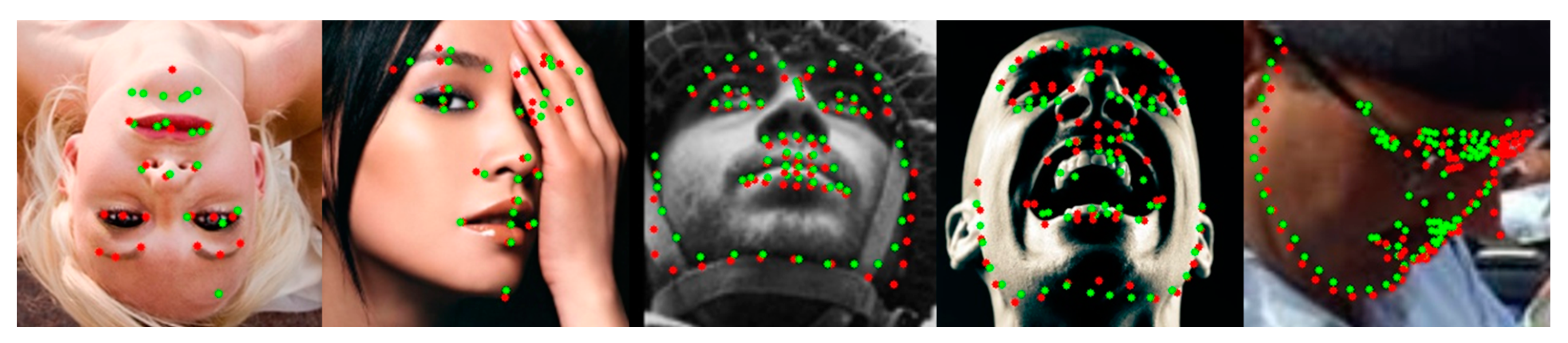 Sensors 23 04731 g015 Sensors 23 04731 g015