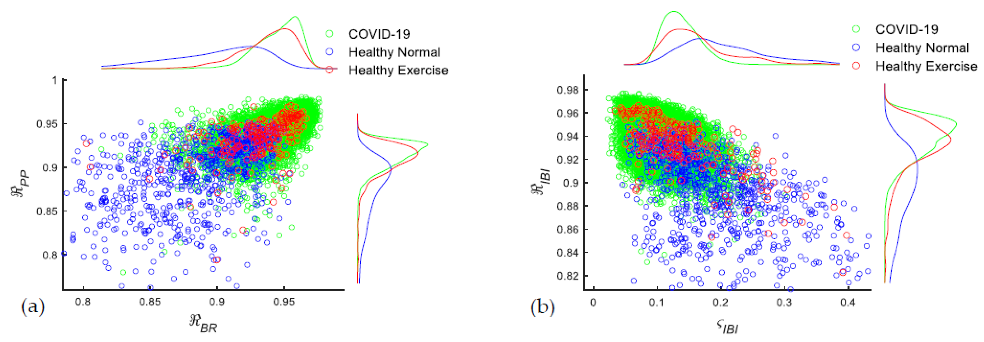 Sensors 23 04733 g005 Sensors 23 04733 g005