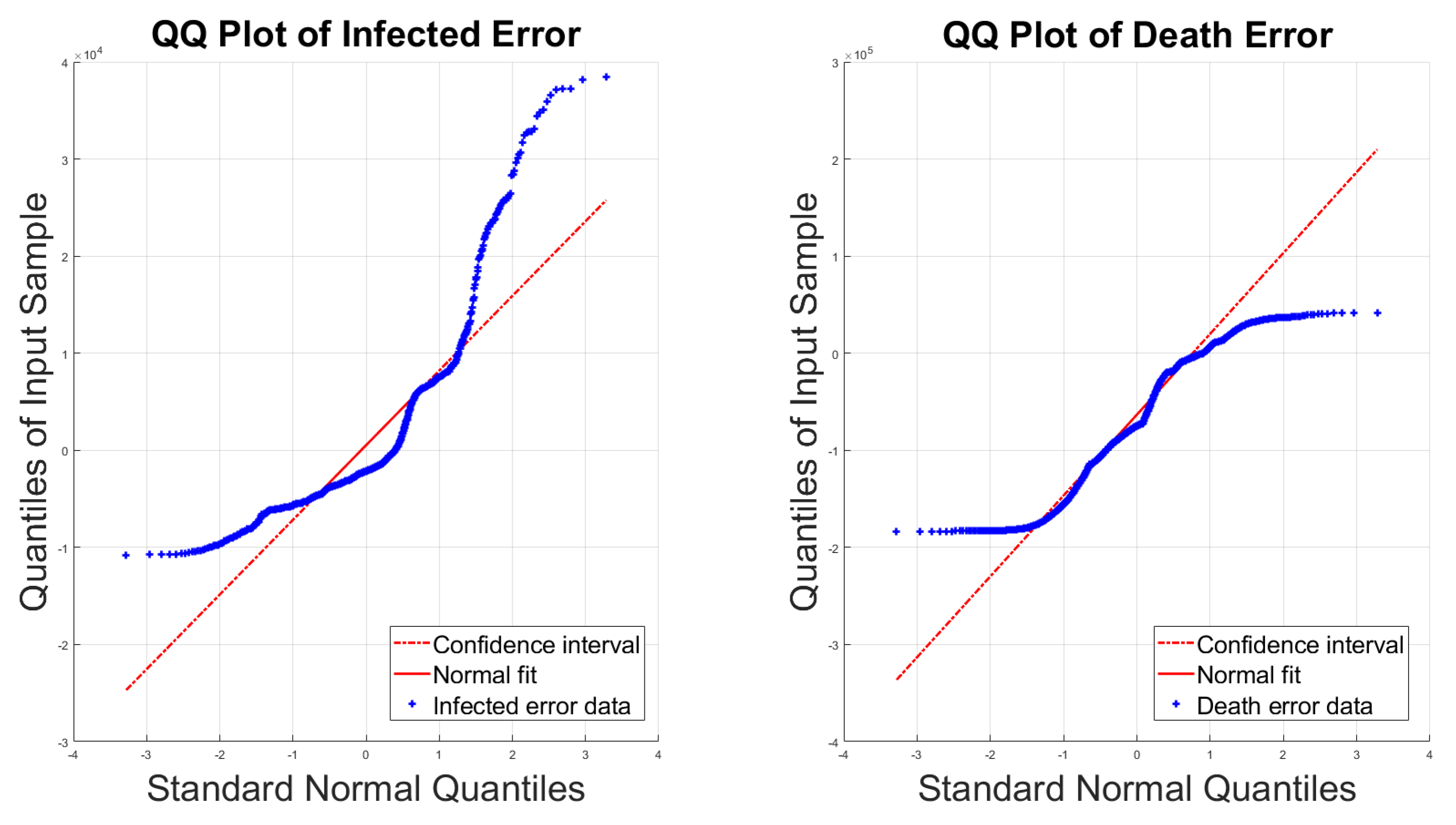 Sensors 23 04734 g004
