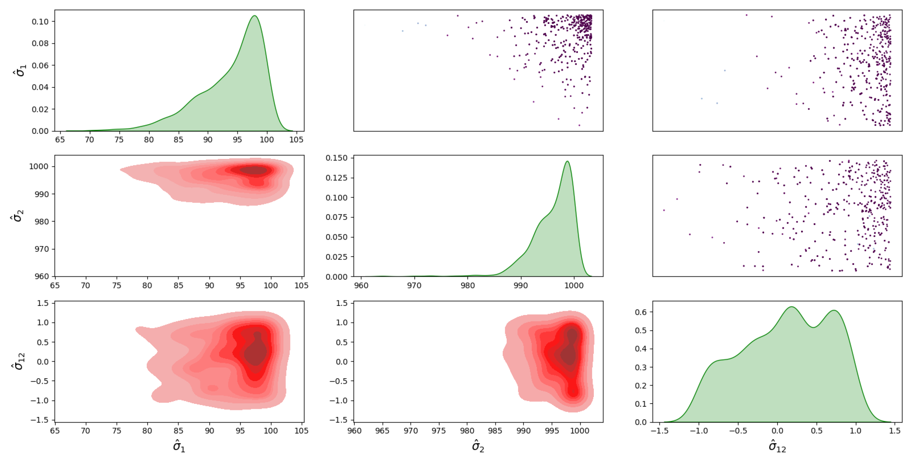 Sensors 23 04734 g005