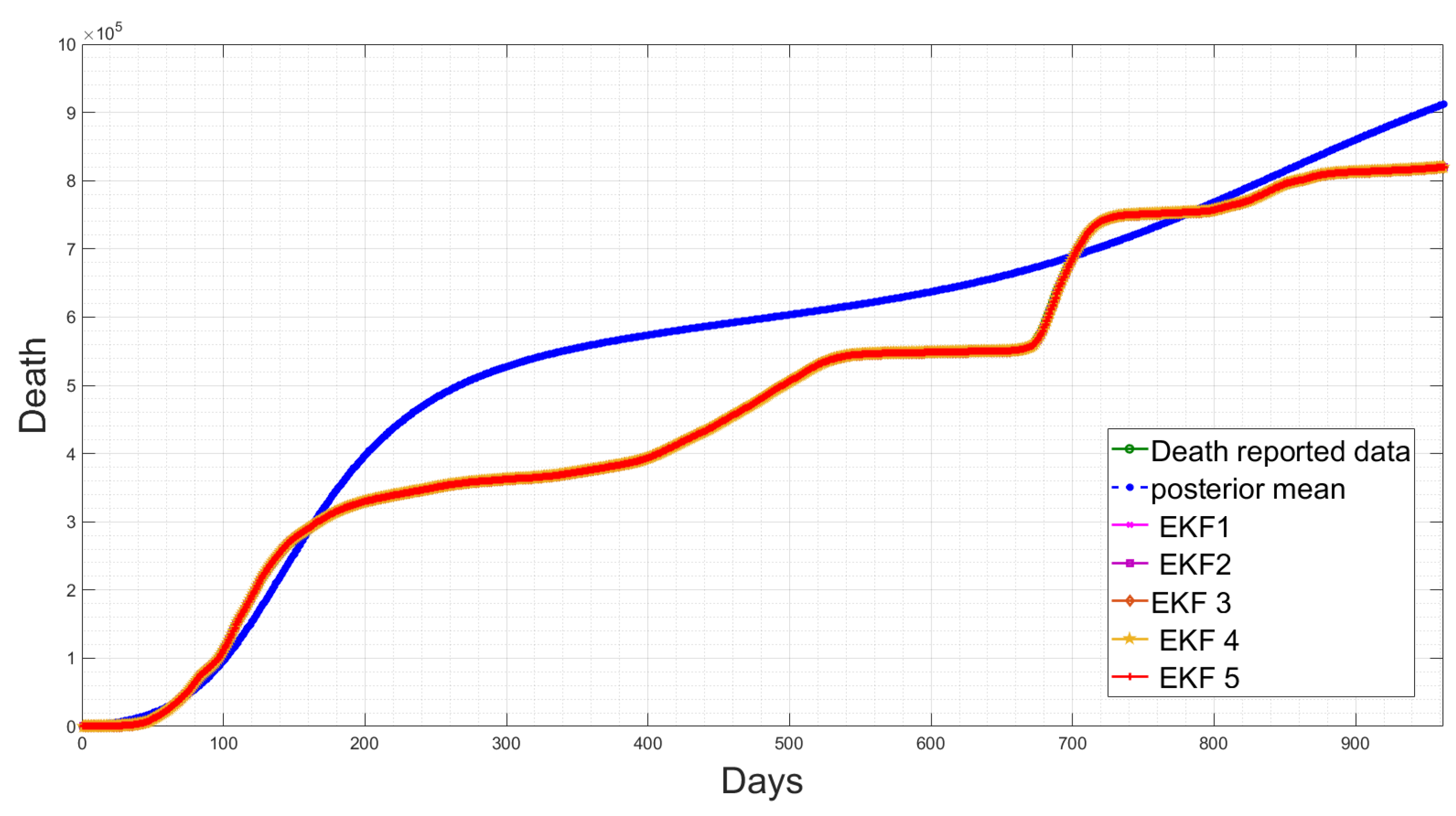 Sensors 23 04734 g010