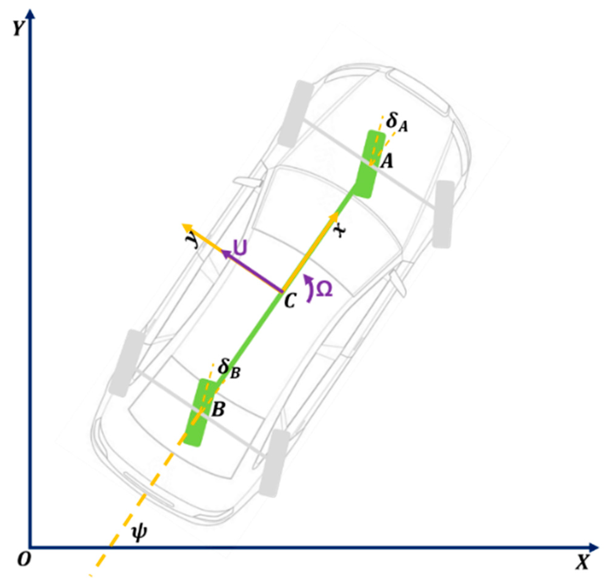 Sensors 23 04738 g002