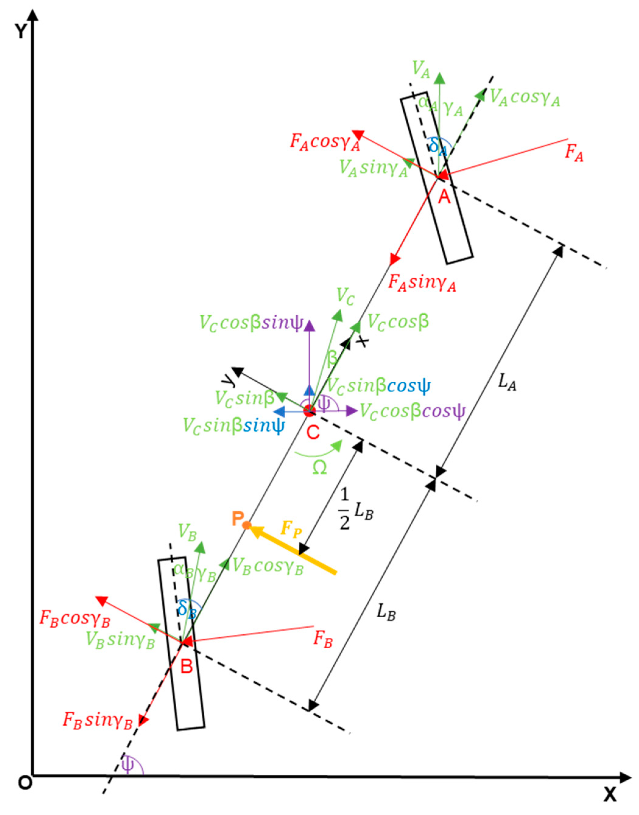 Sensors 23 04738 g013