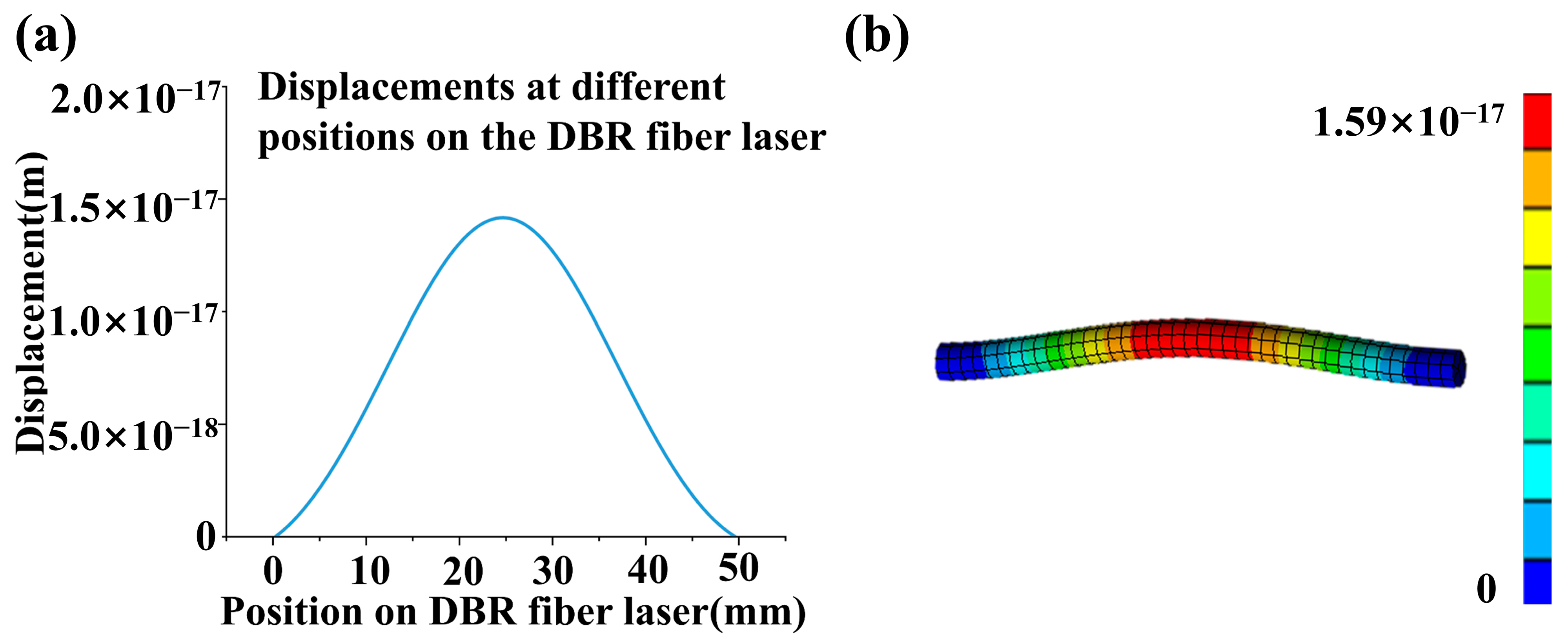 Sensors 23 04740 g002 Sensors 23 04740 g002