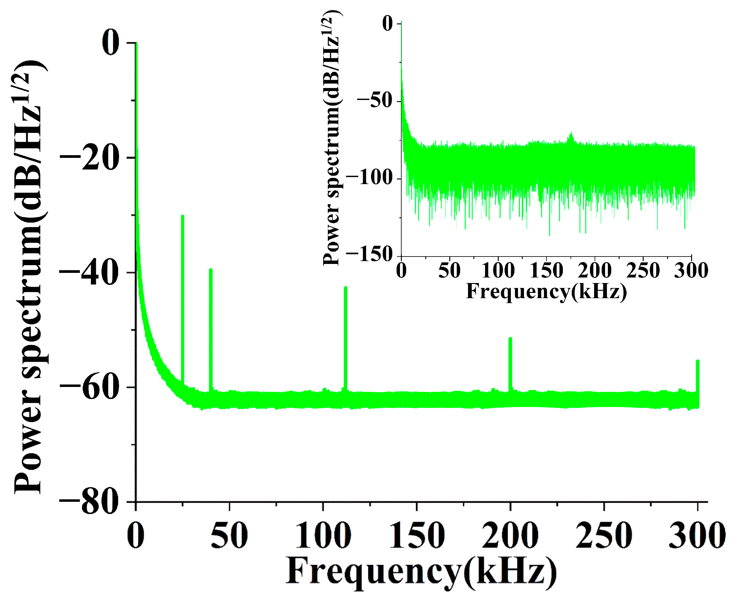 Sensors 23 04740 g005 Sensors 23 04740 g005