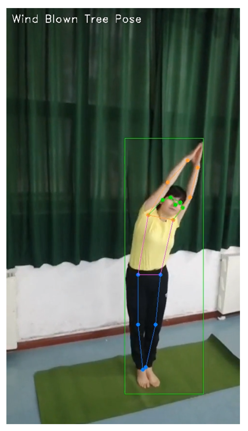 Sensors 23 04741 g005