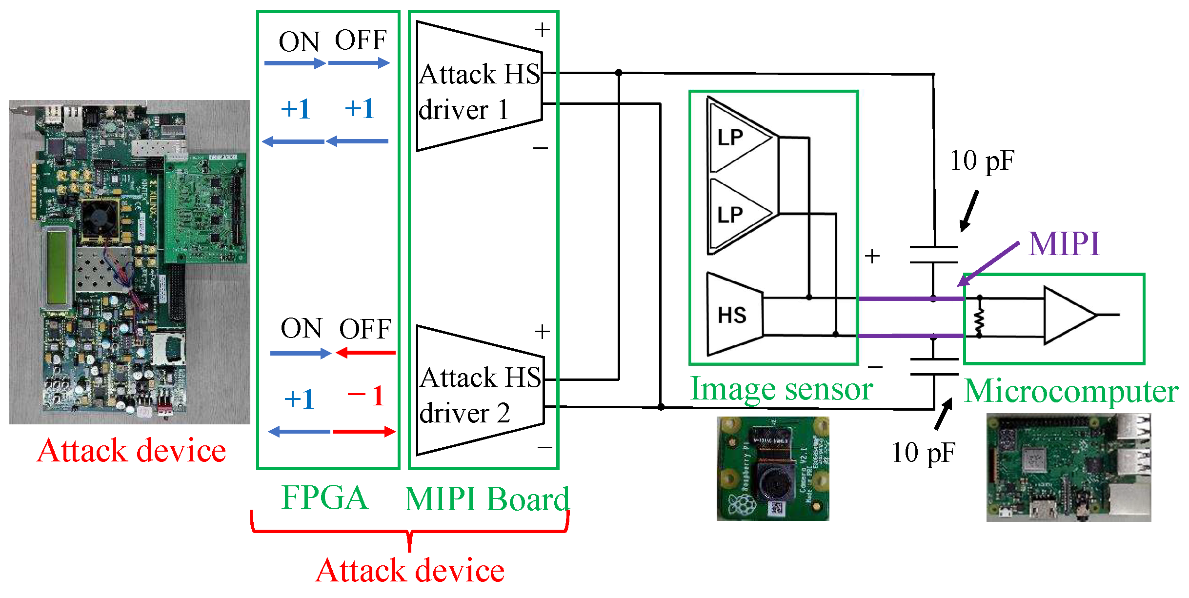 Sensors 23 04742 g005 550