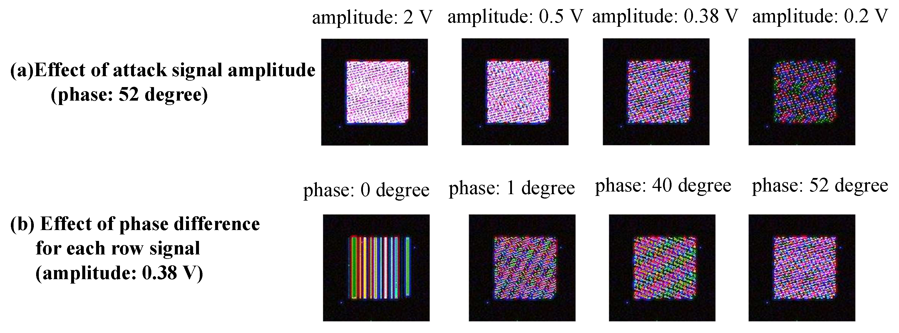 Sensors 23 04742 g014 550