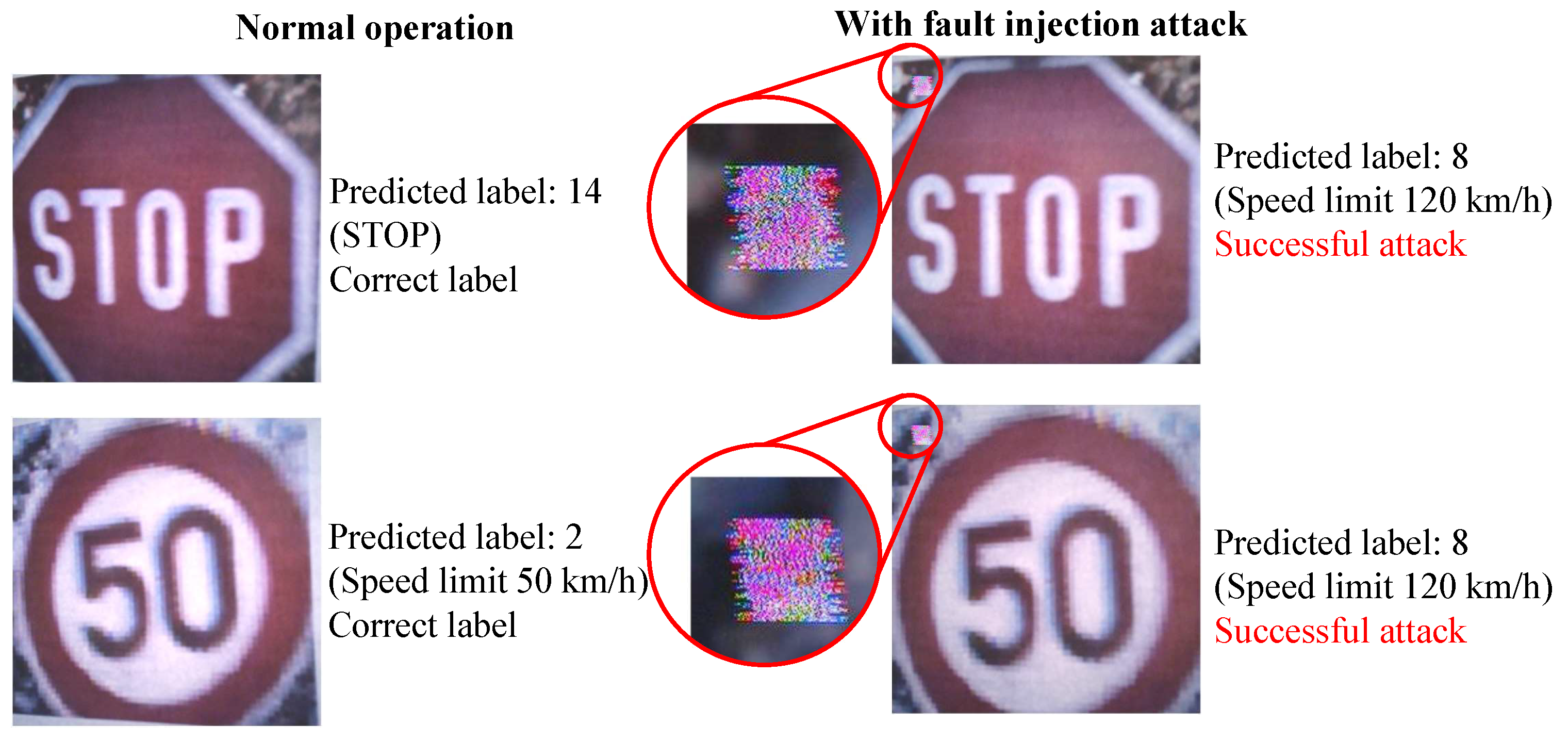 Sensors 23 04742 g020 550