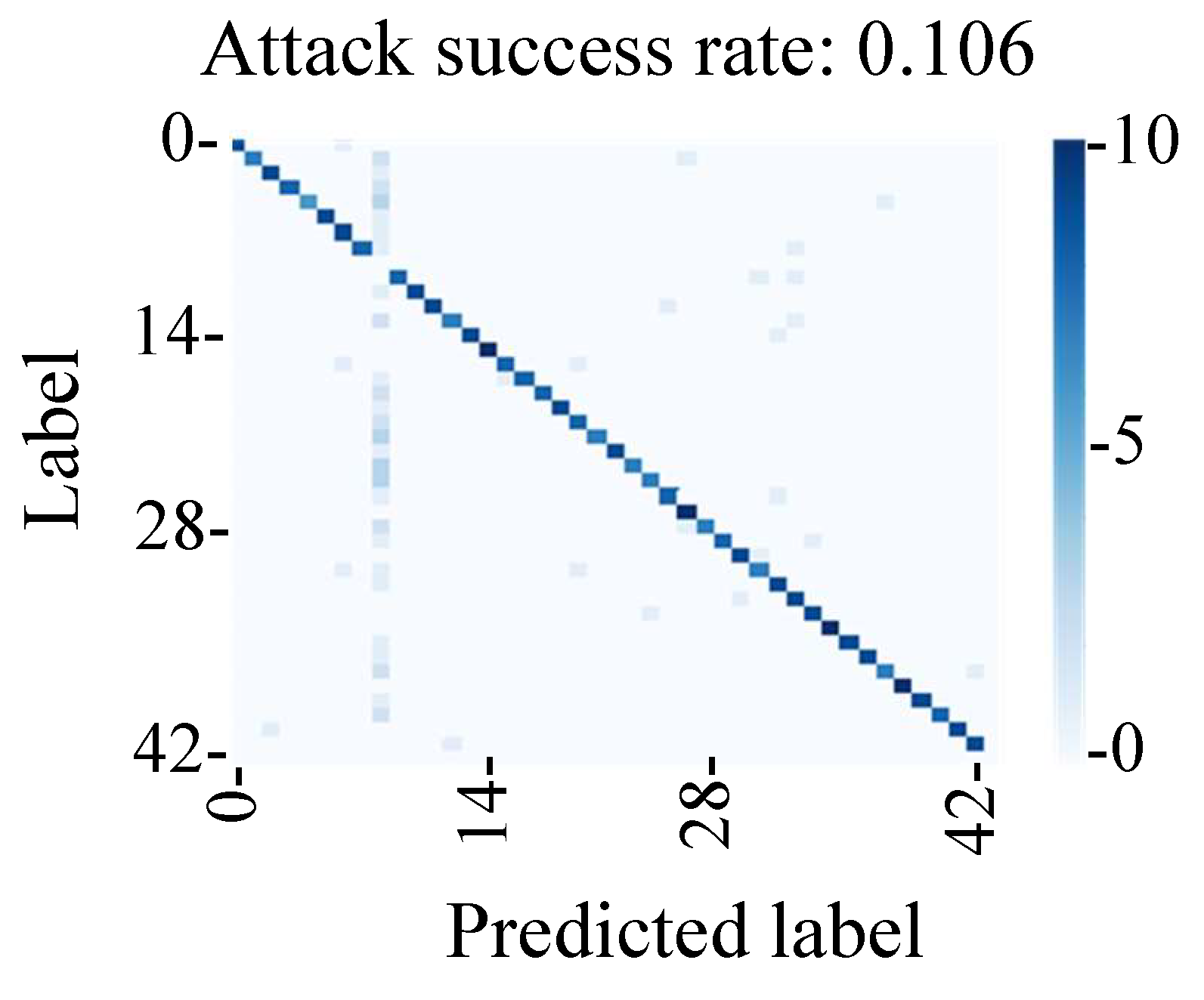 Sensors 23 04742 g024 550