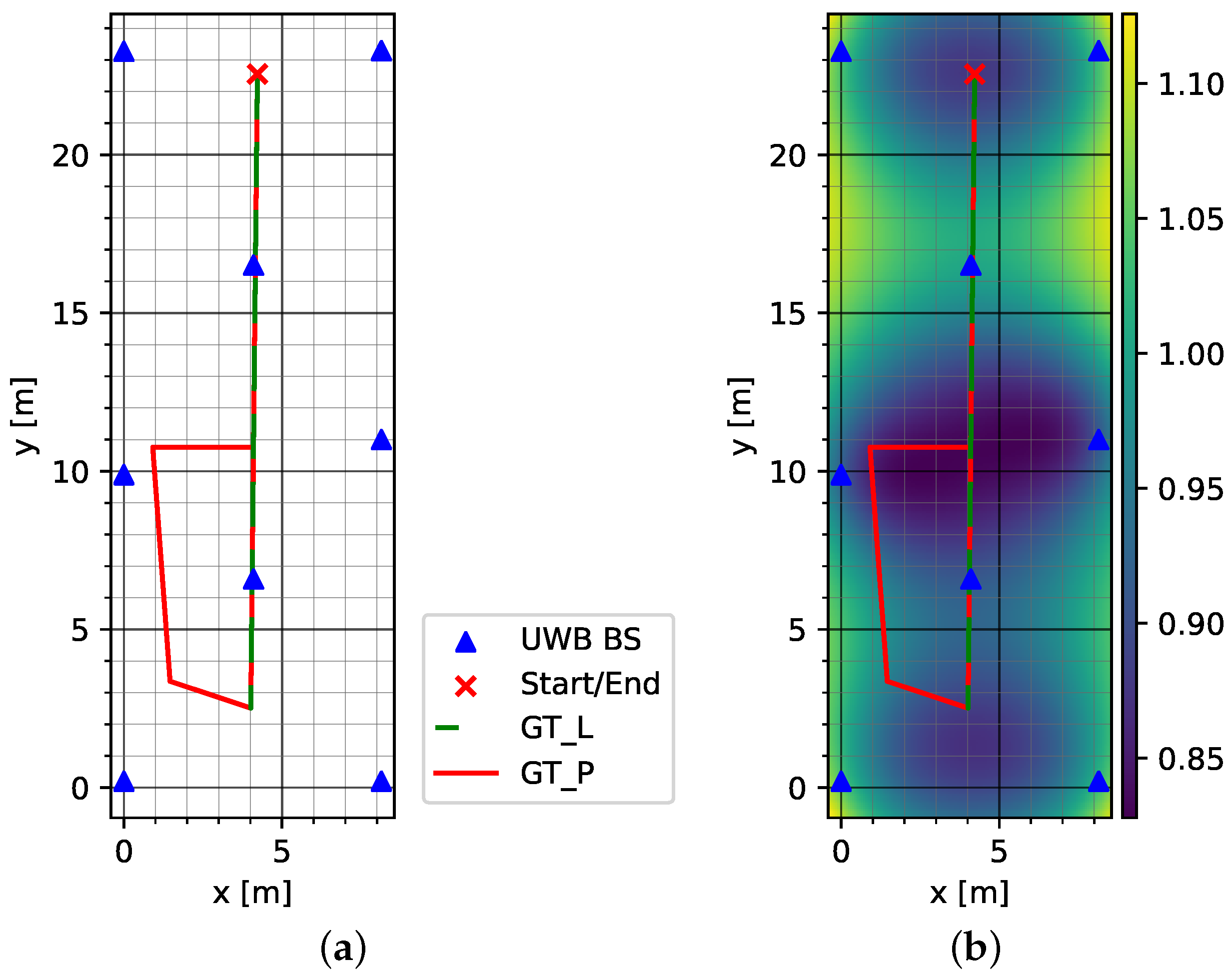 Sensors 23 04744 g003