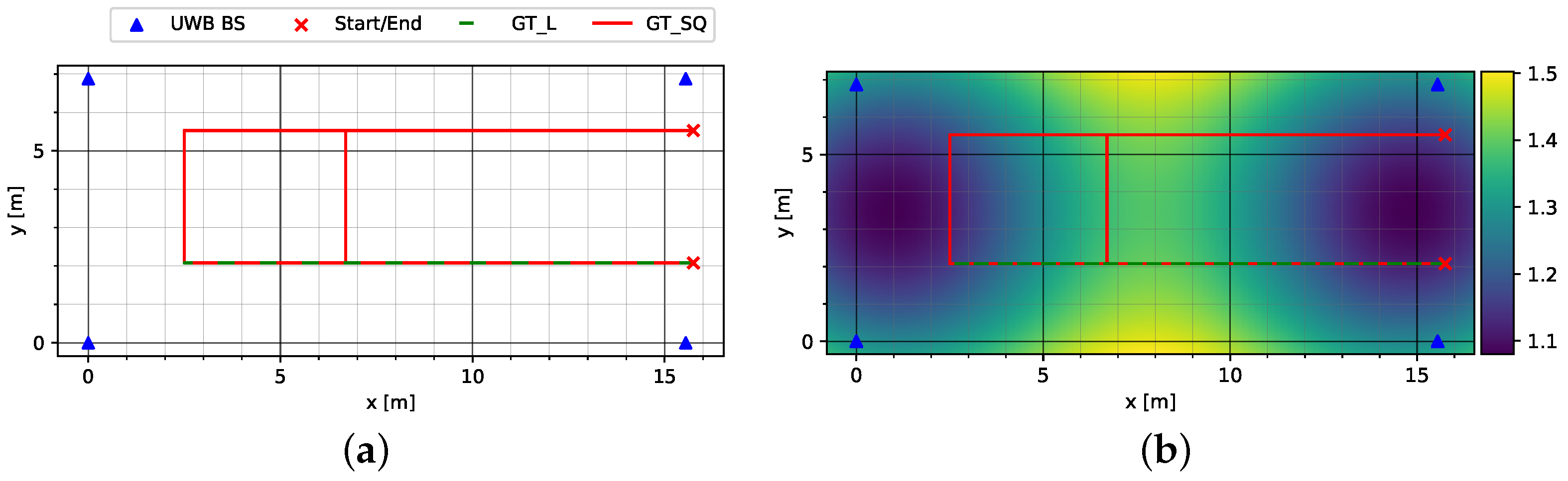 Sensors 23 04744 g005