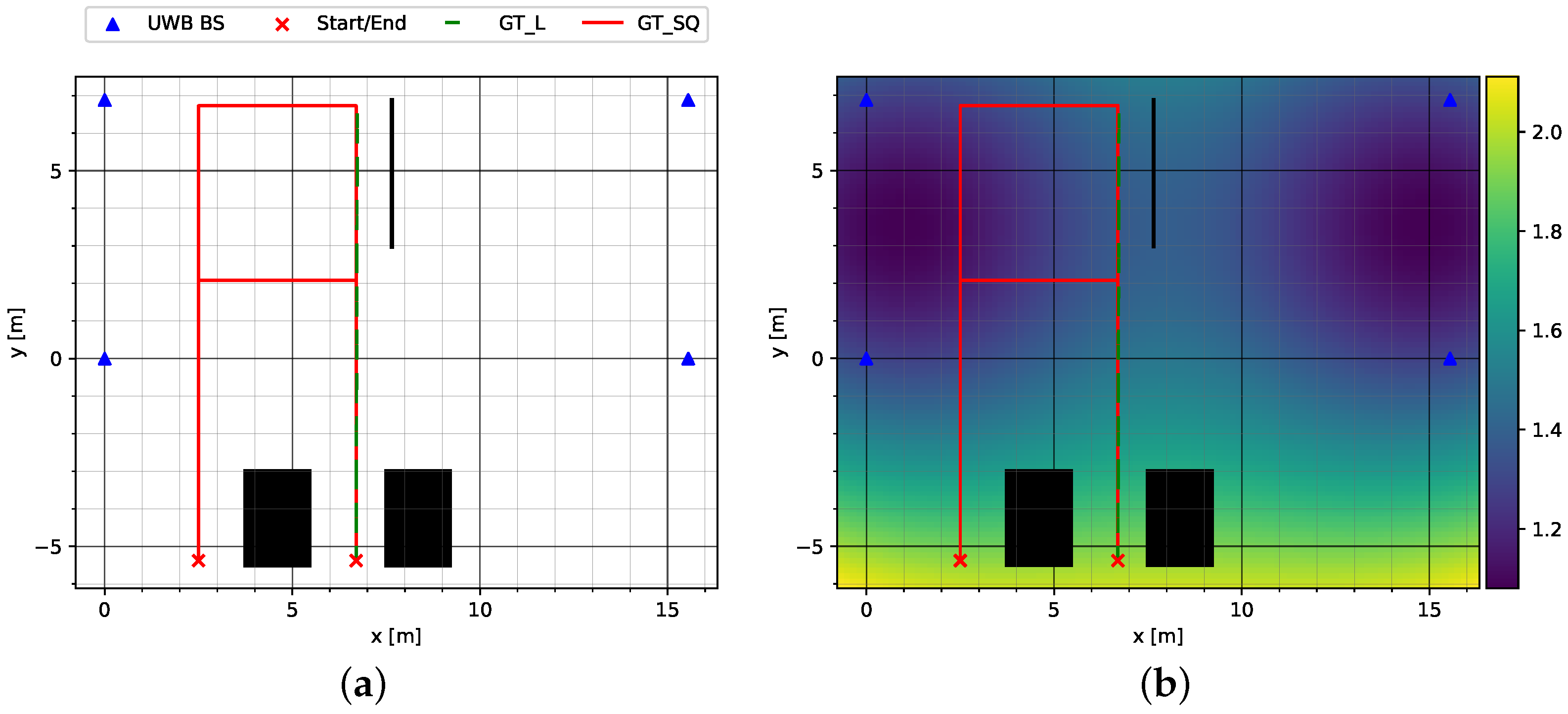 Sensors 23 04744 g006