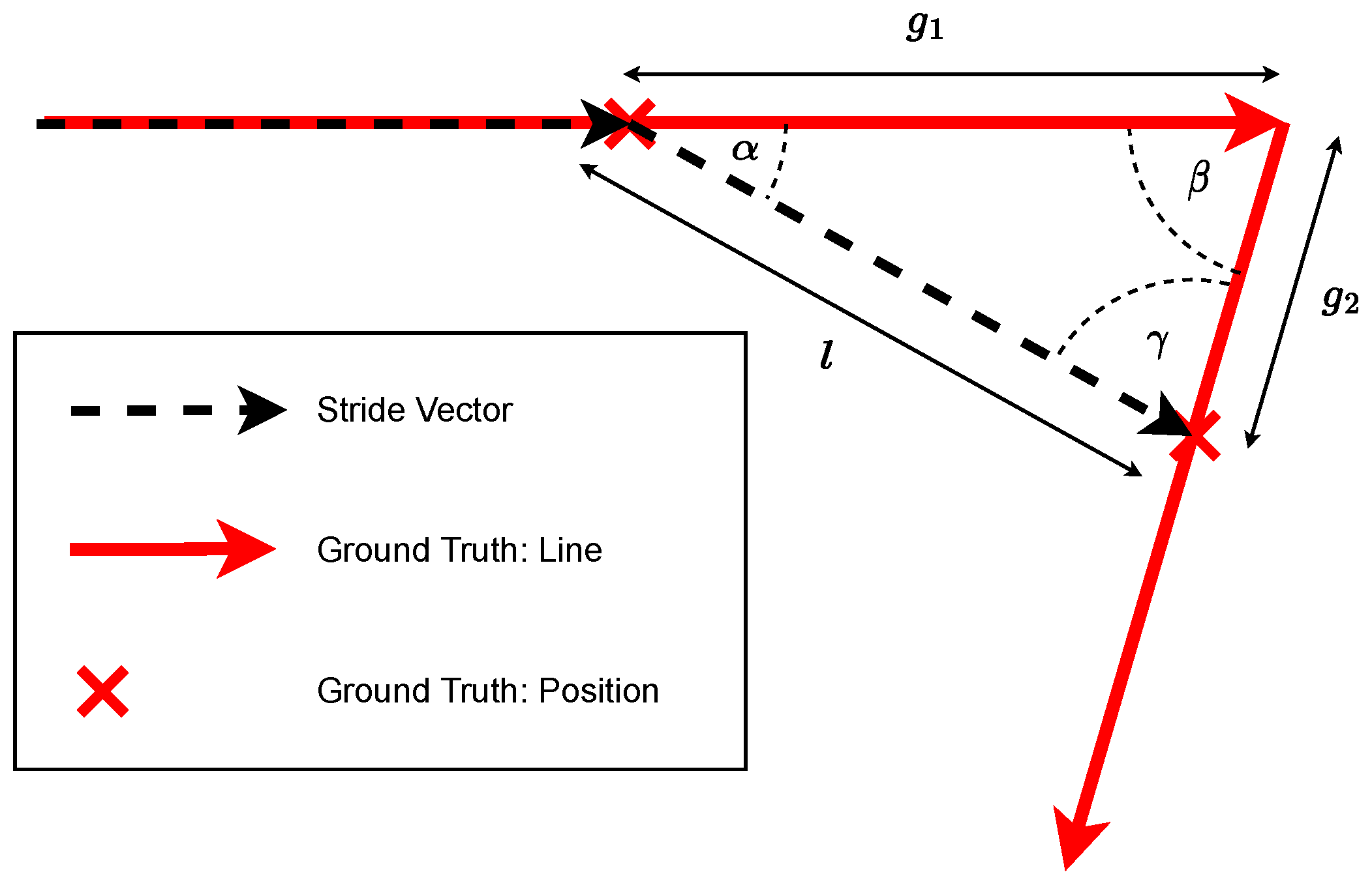Sensors 23 04744 g009