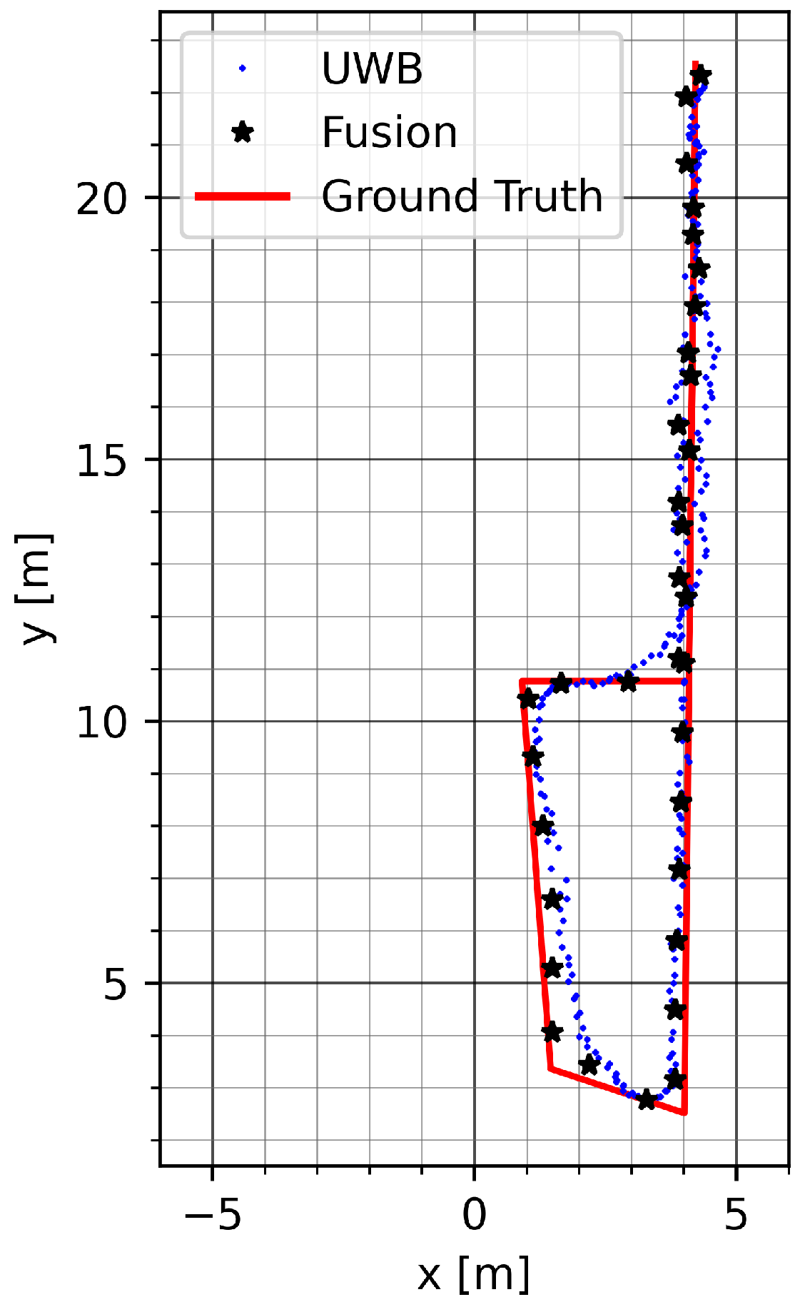 Sensors 23 04744 g011