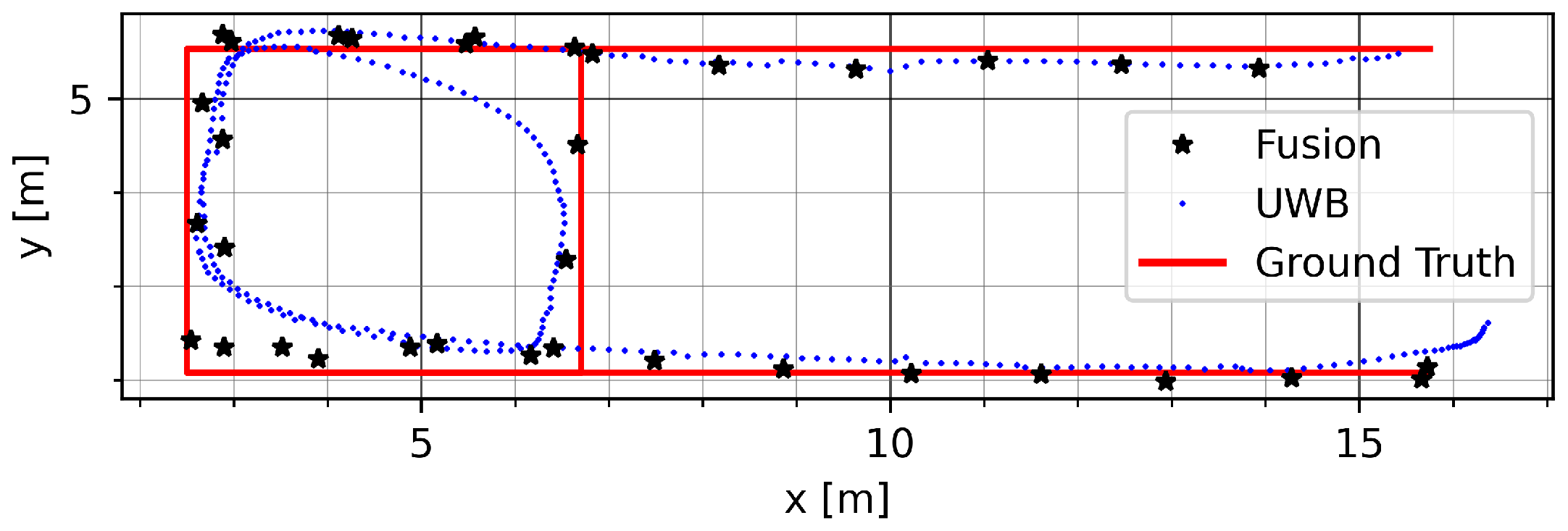 Sensors 23 04744 g013
