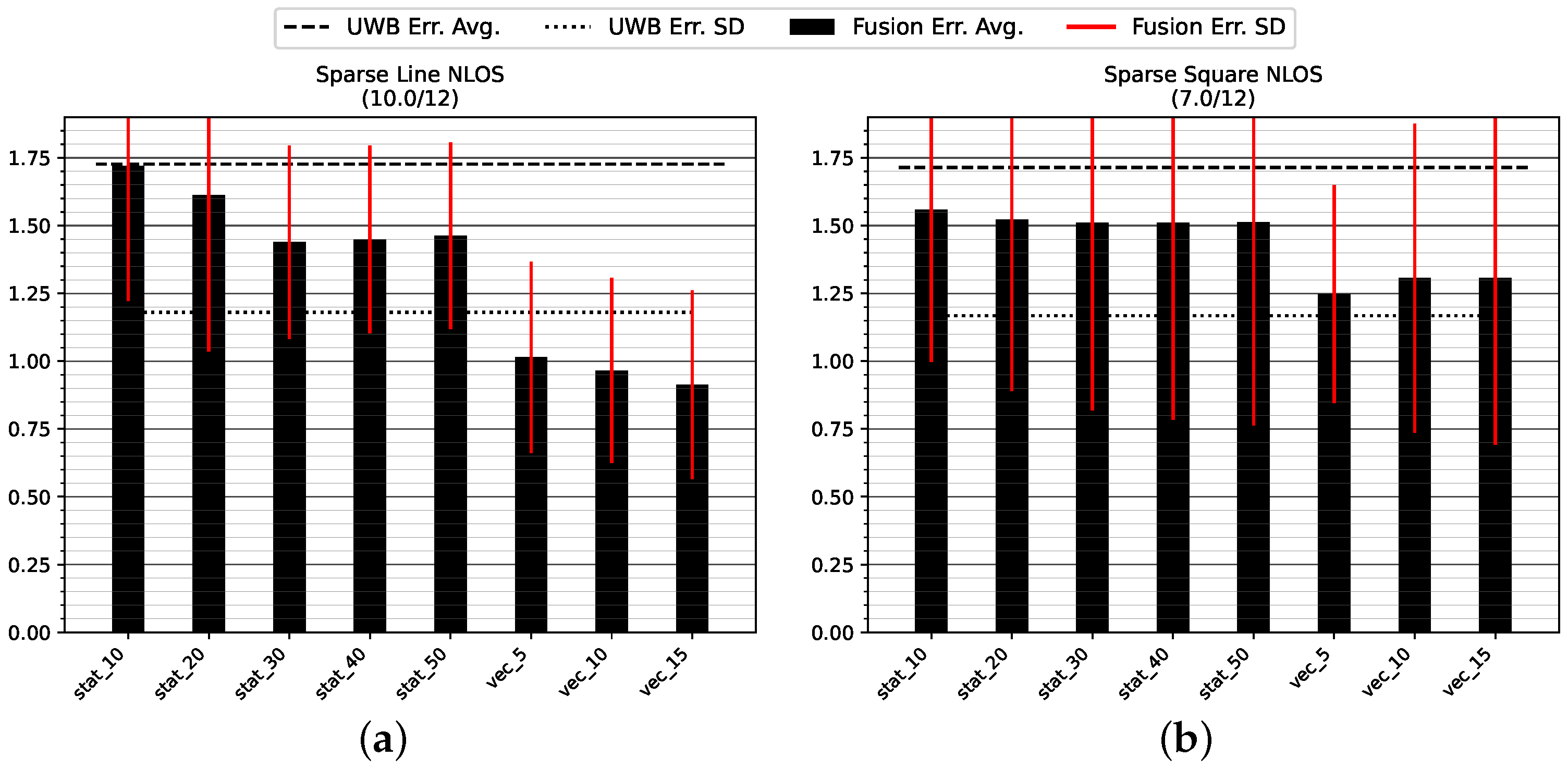 Sensors 23 04744 g014