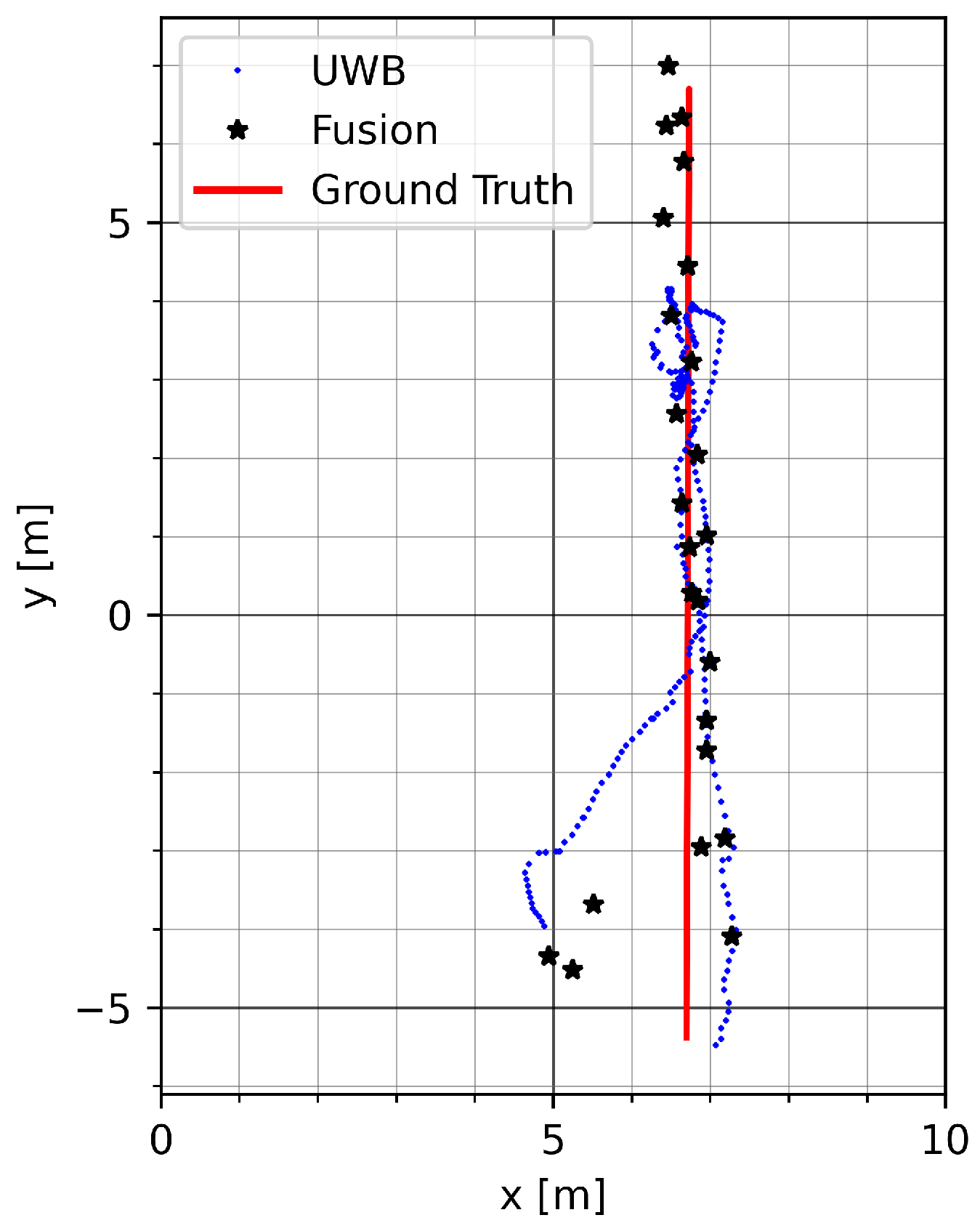 Sensors 23 04744 g015