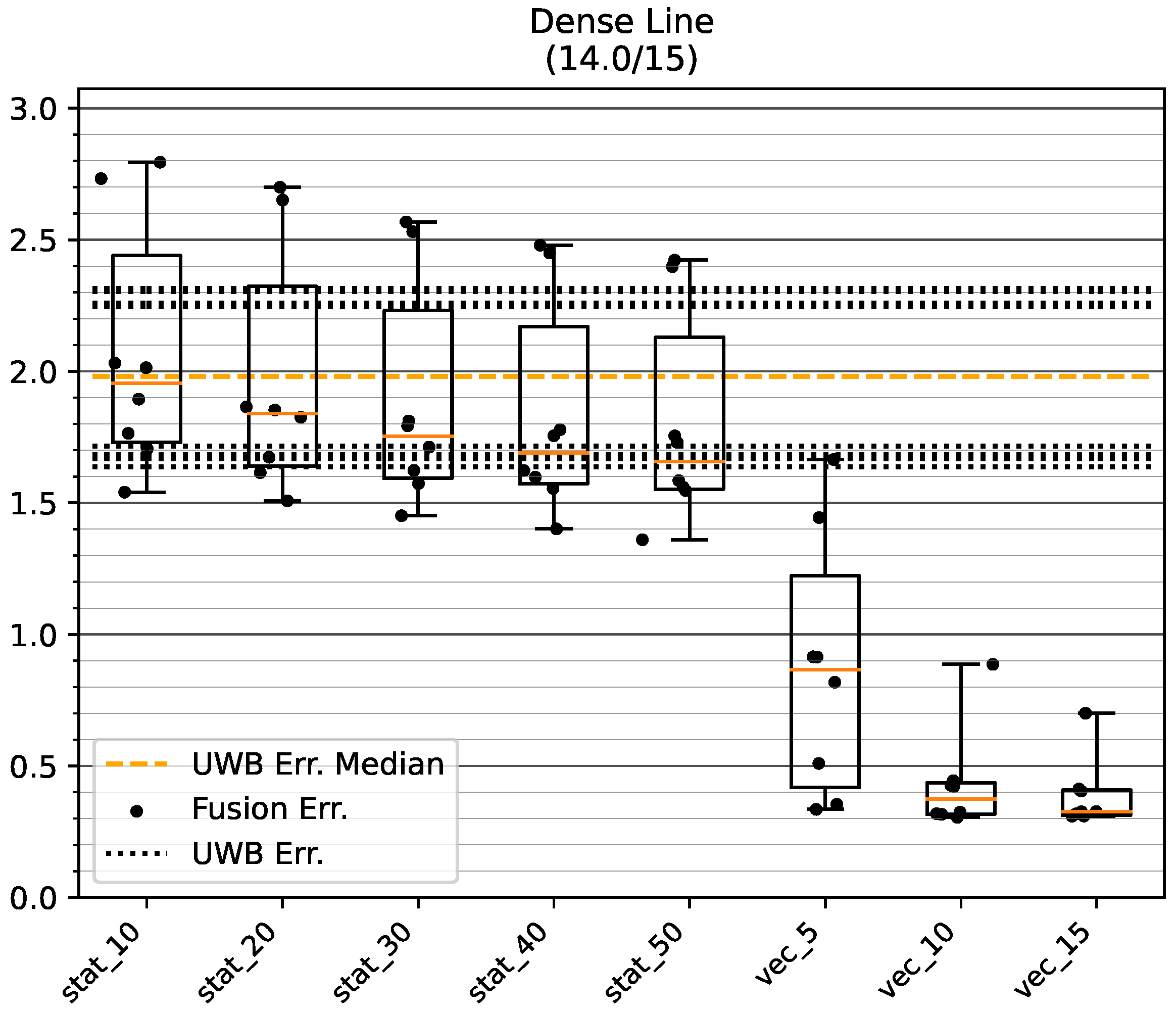 Sensors 23 04744 g016