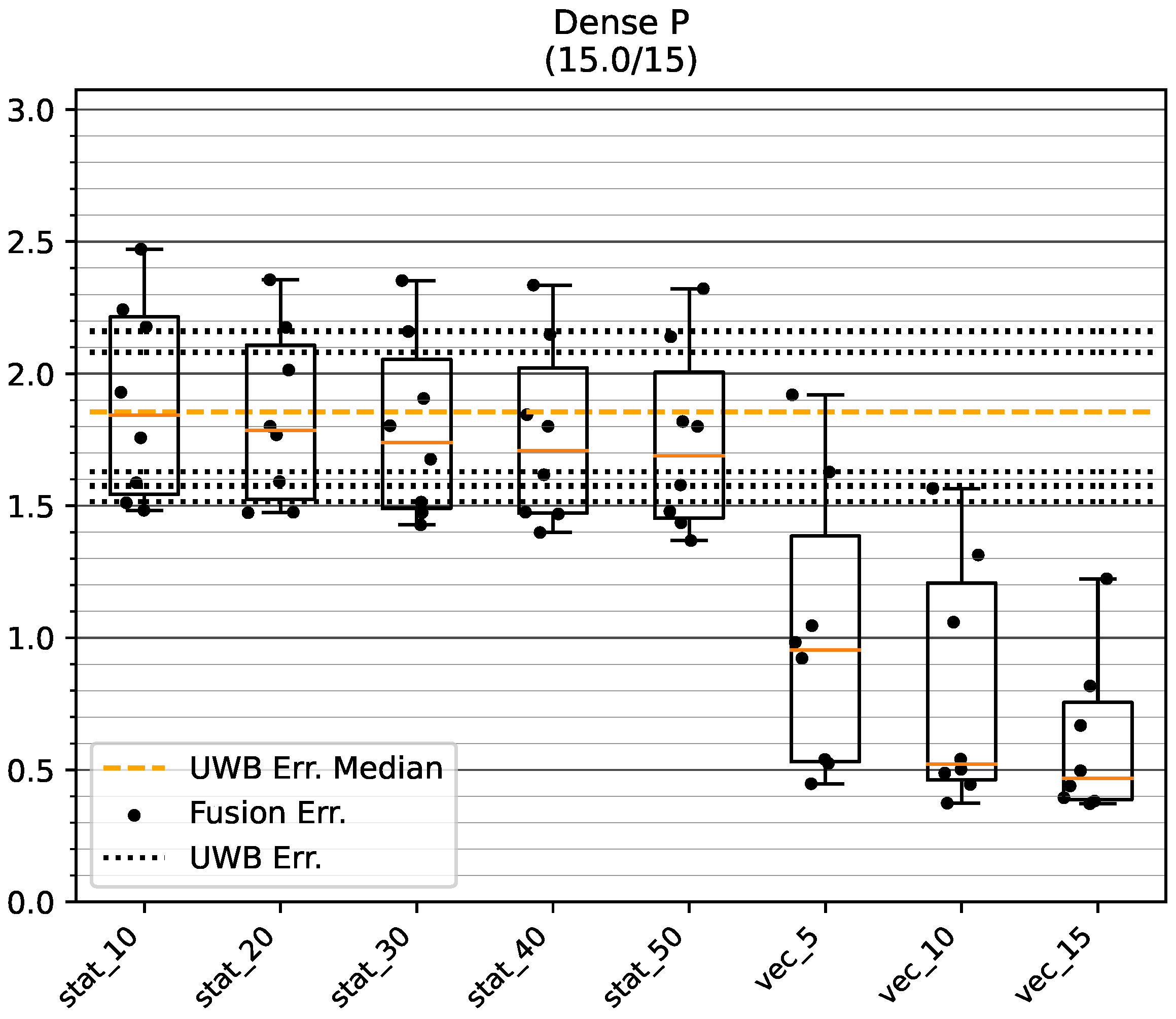 Sensors 23 04744 g017