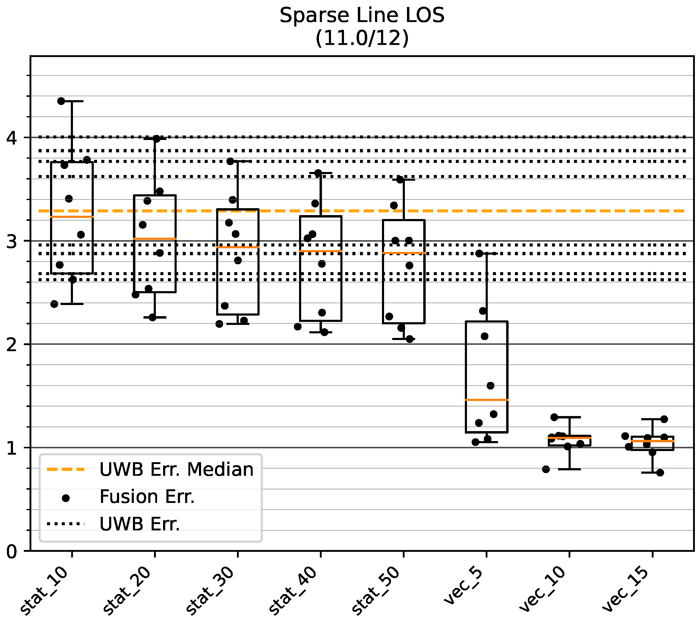 Sensors 23 04744 g018