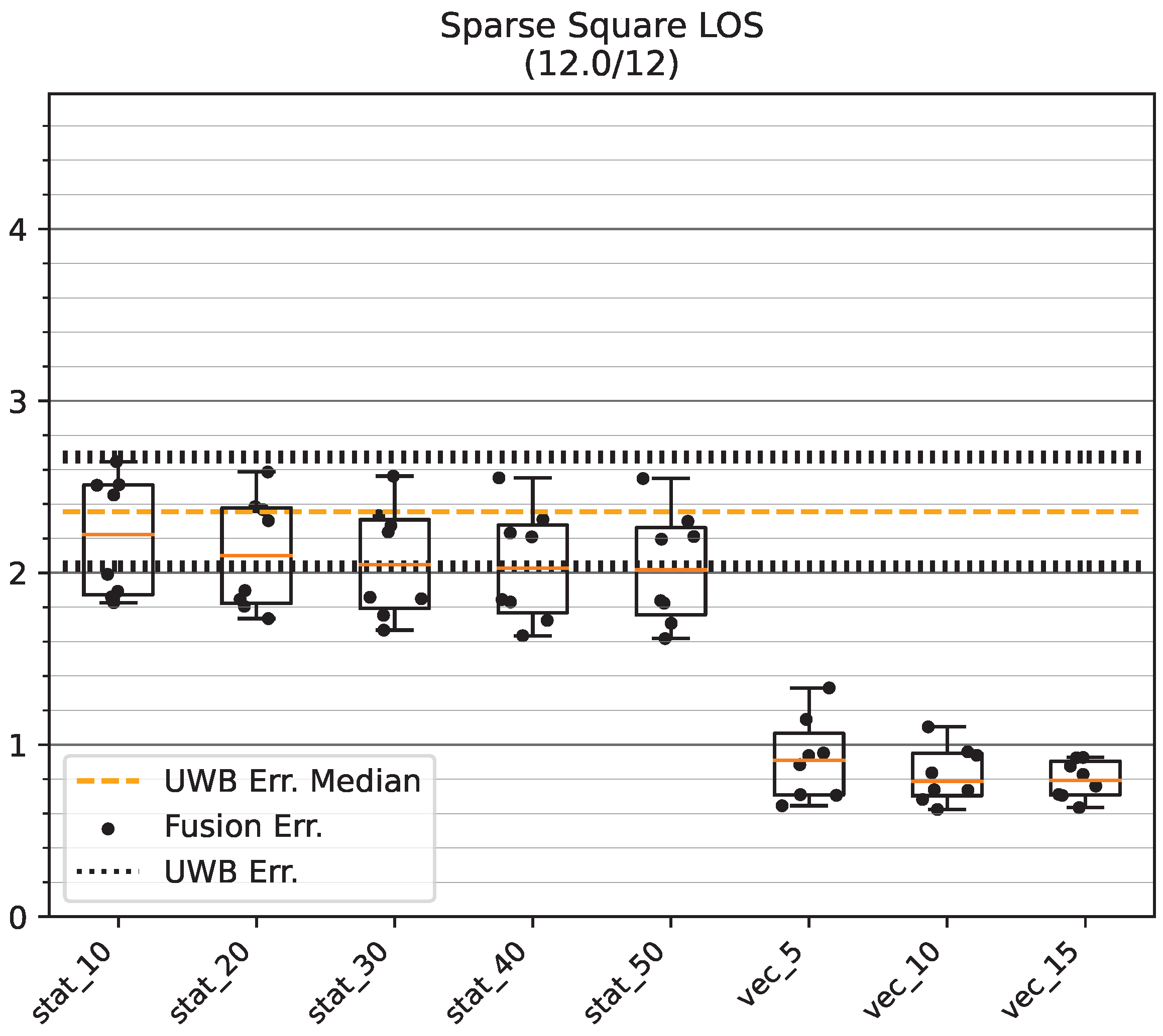 Sensors 23 04744 g019