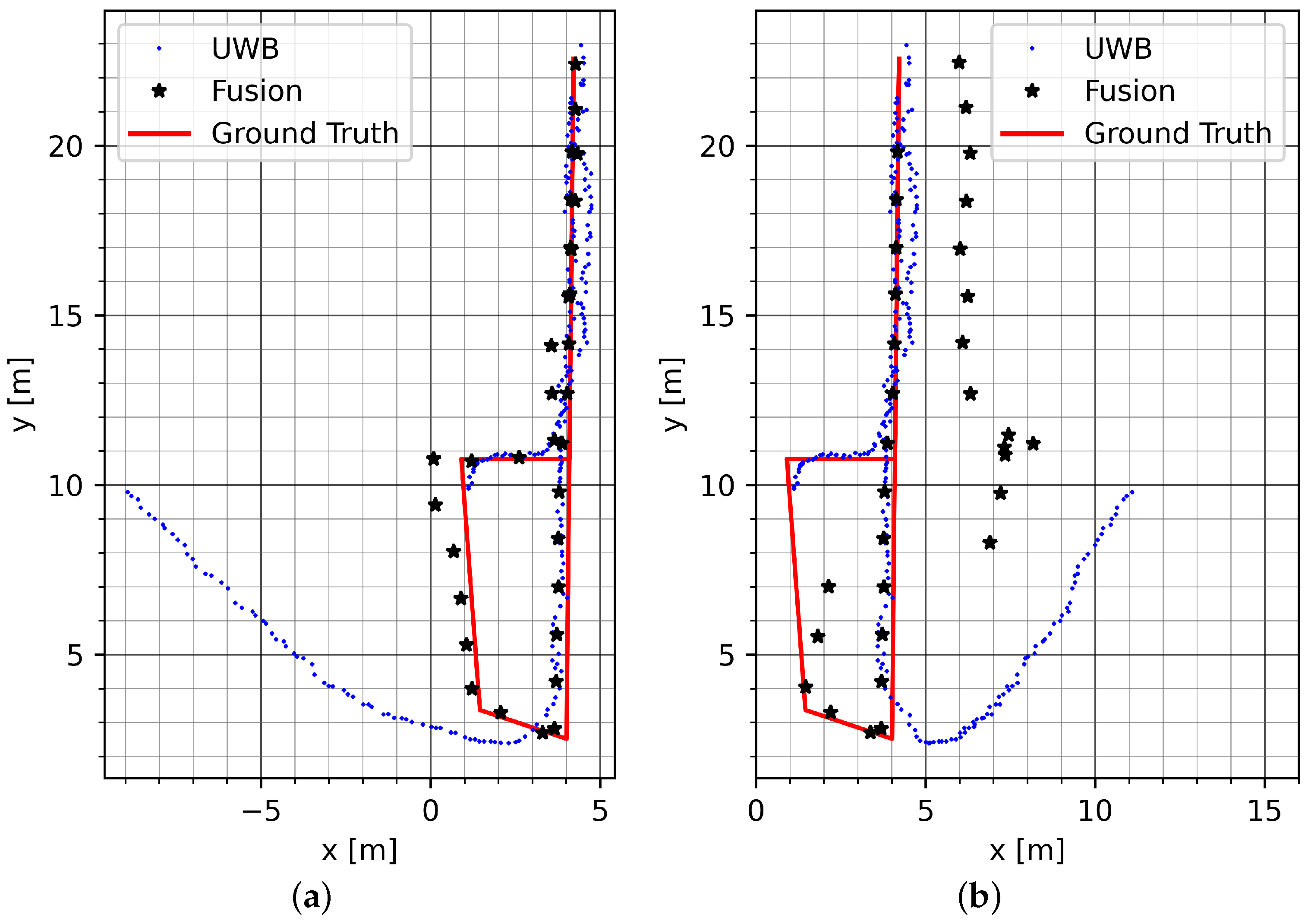Sensors 23 04744 g020