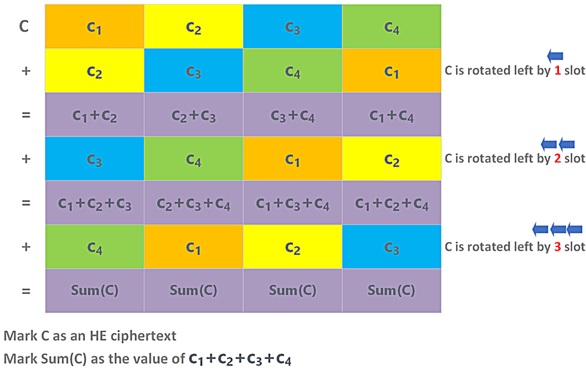 Sensors 23 04746 g009