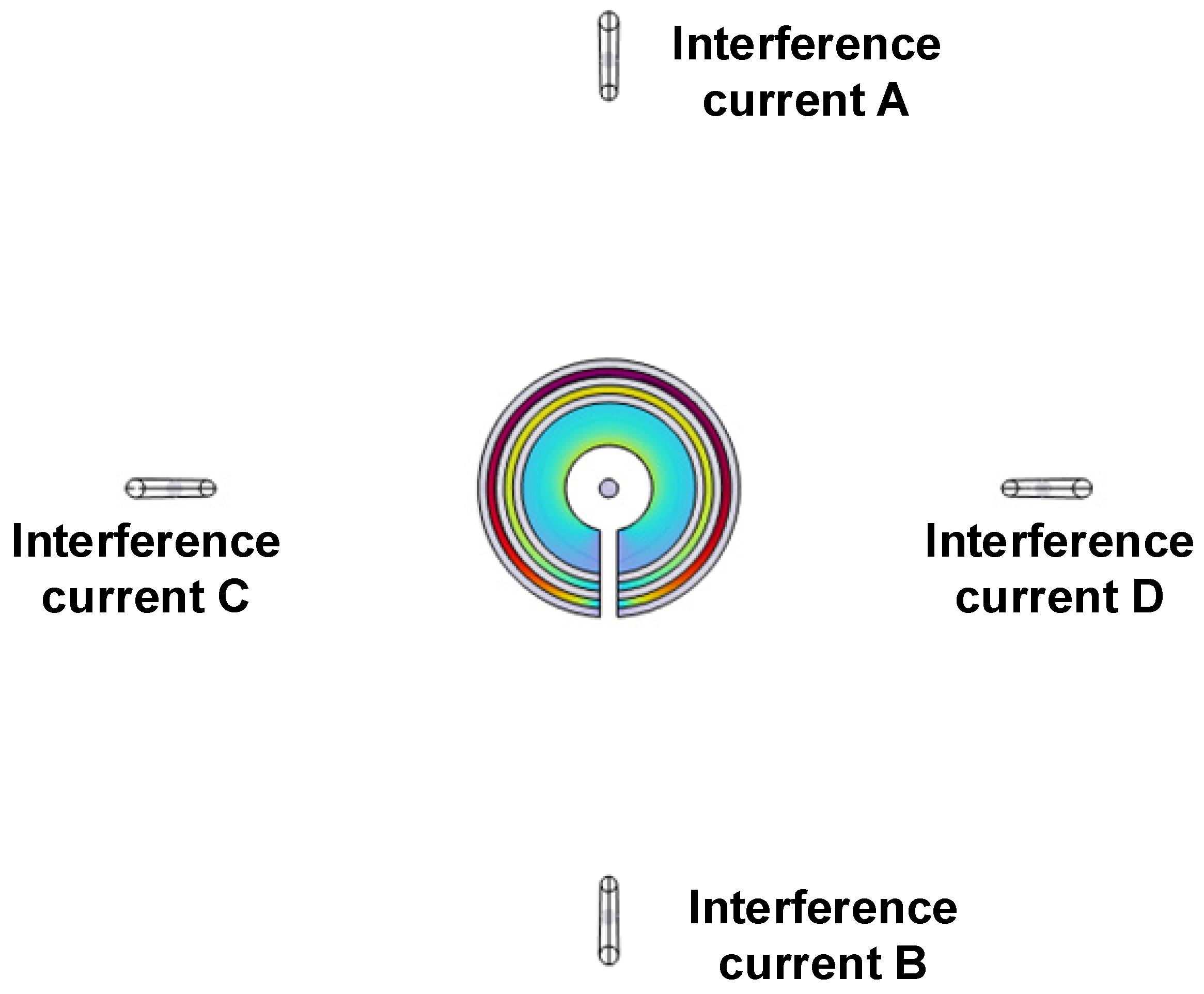 Sensors 23 04749 g006
