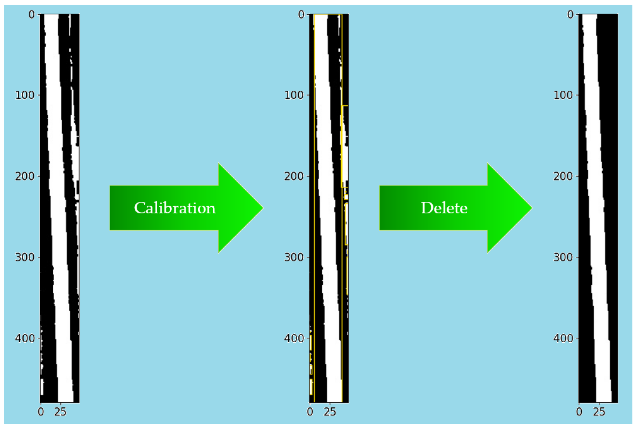Sensors 23 04755 g015 Sensors 23 04755 g015