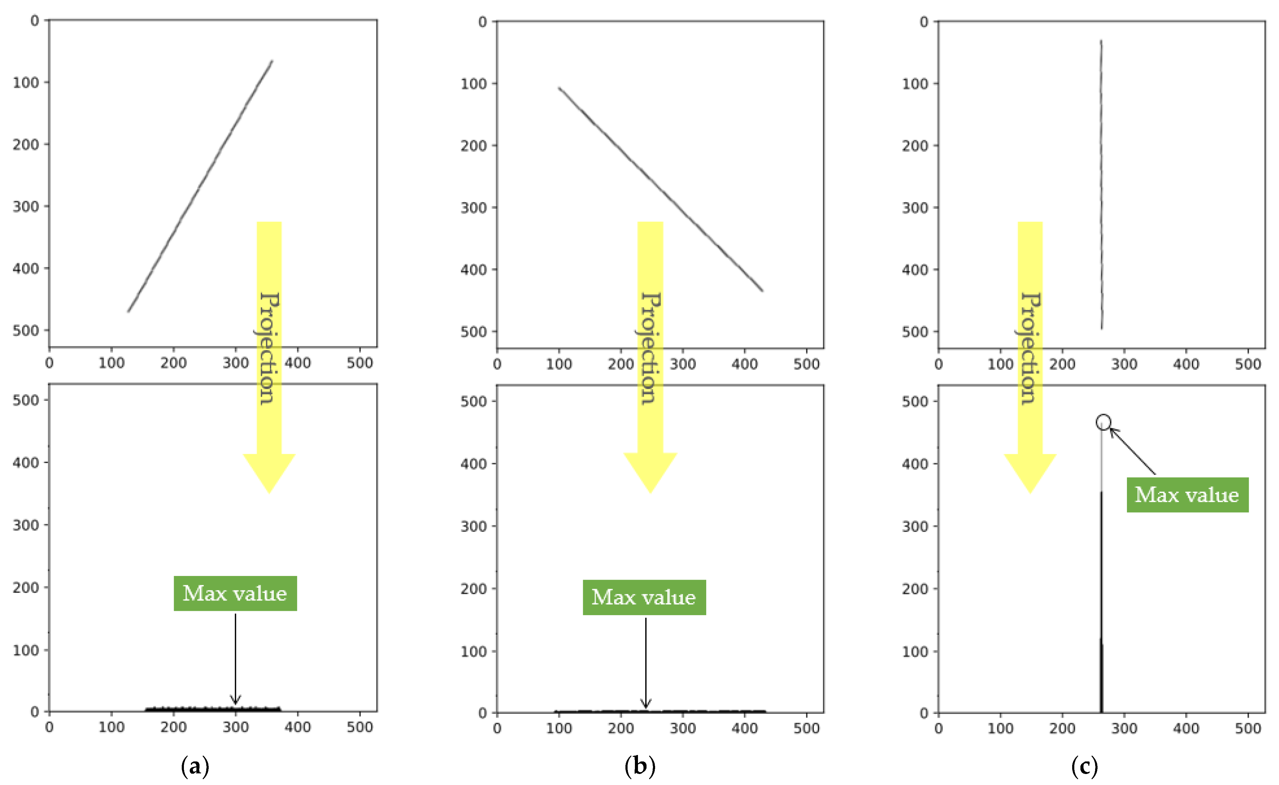 Sensors 23 04755 g017 Sensors 23 04755 g017
