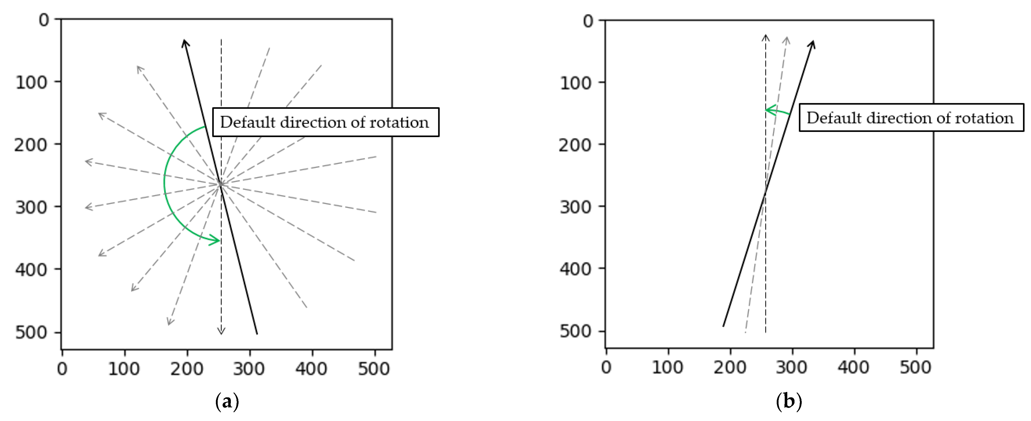 Sensors 23 04755 g019 Sensors 23 04755 g019