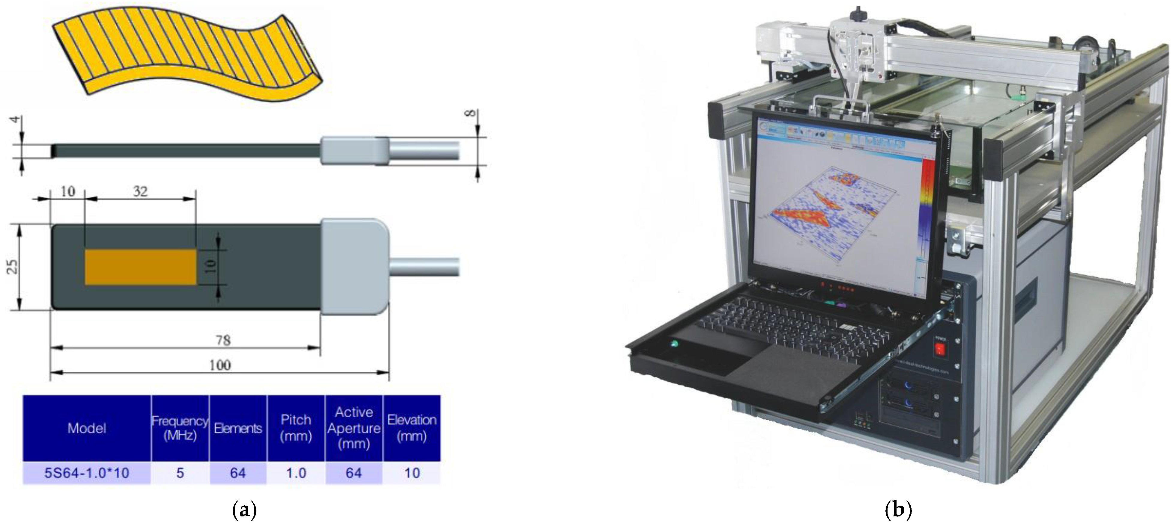Sensors 23 04757 g008