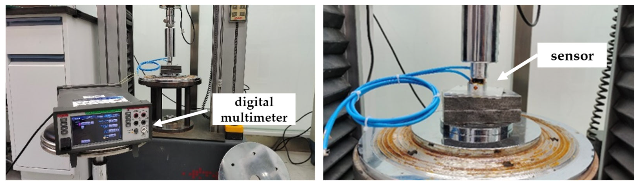 Sensors 23 04758 g003