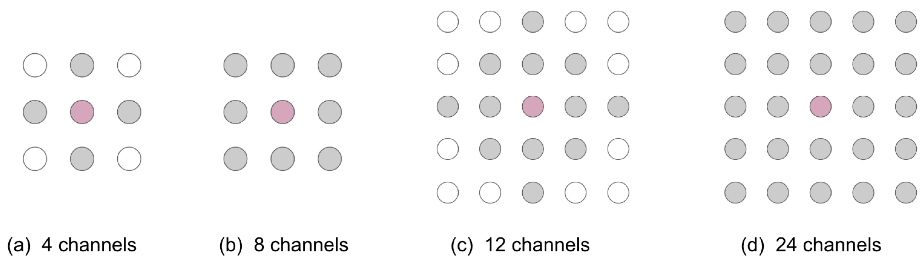 Sensors 23 04759 g002 Sensors 23 04759 g002