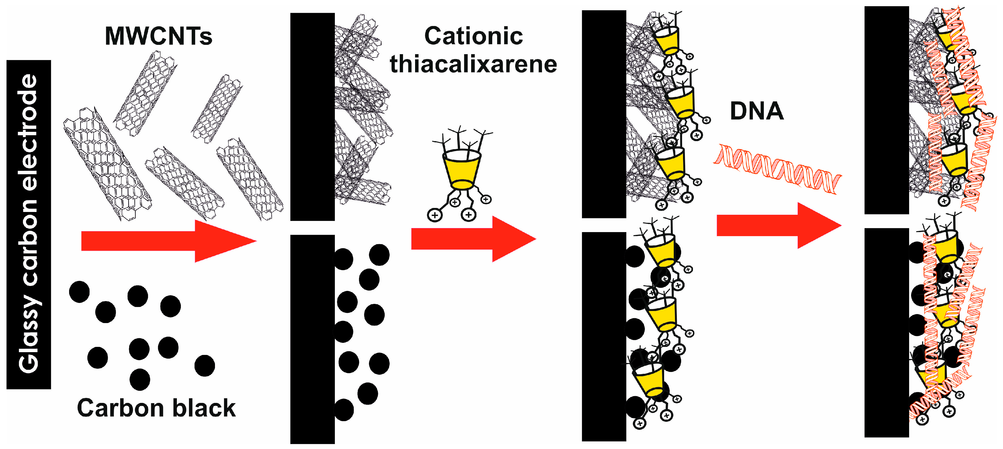 Sensors 23 04761 g002 Sensors 23 04761 g002