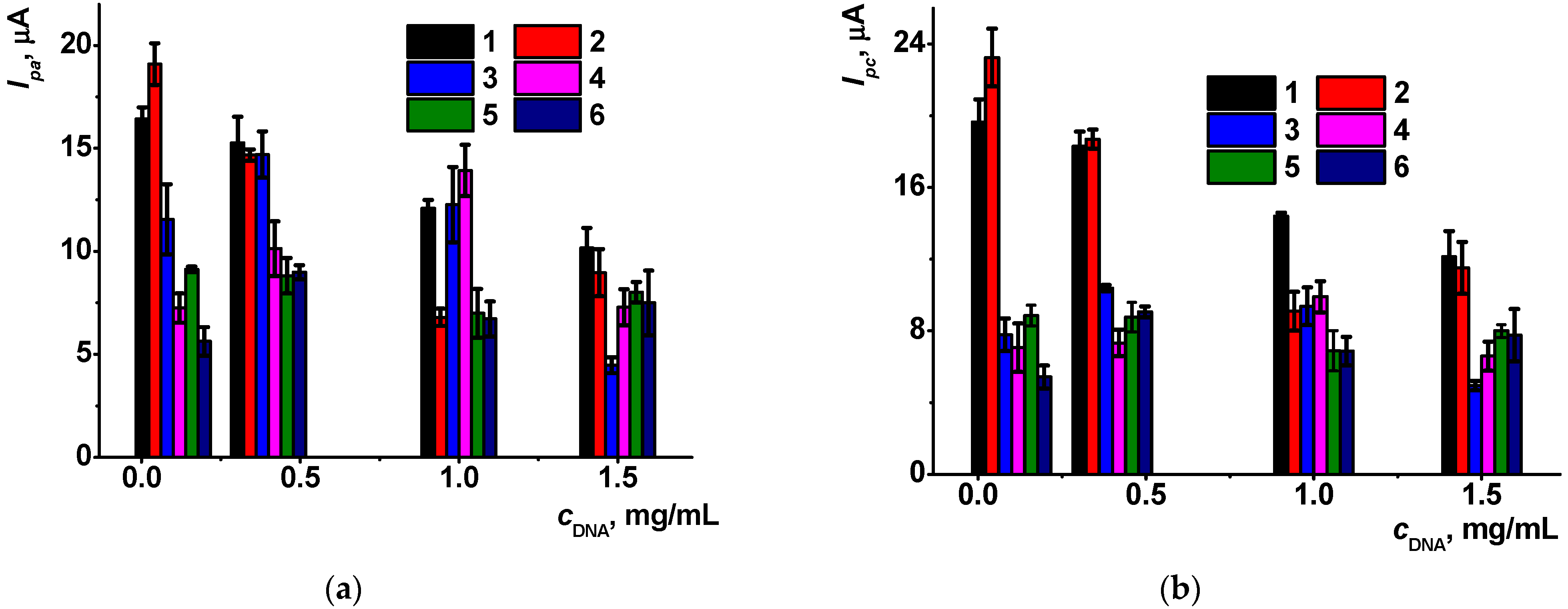 Sensors 23 04761 g004 Sensors 23 04761 g004