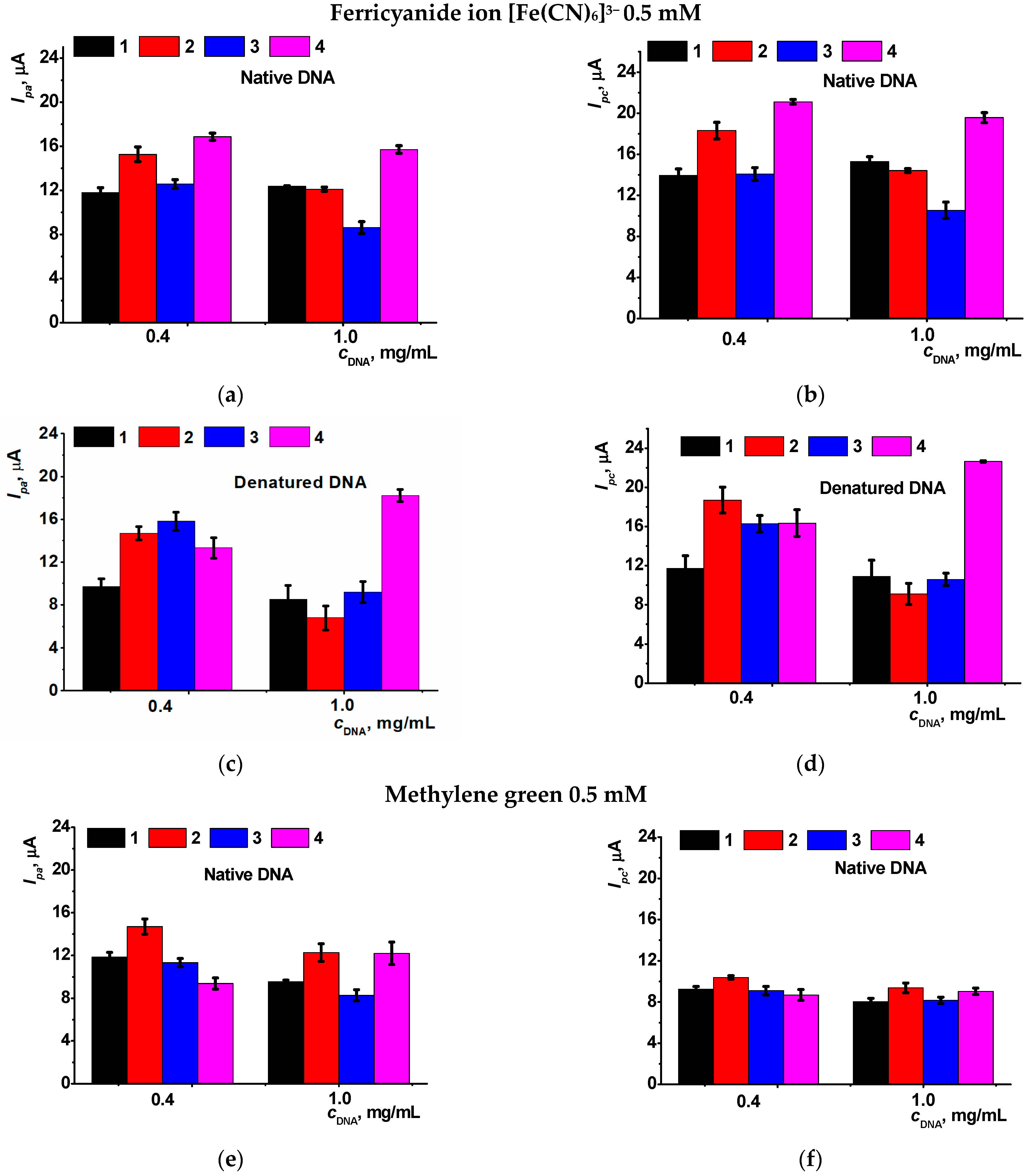 Sensors 23 04761 g005a Sensors 23 04761 g005a