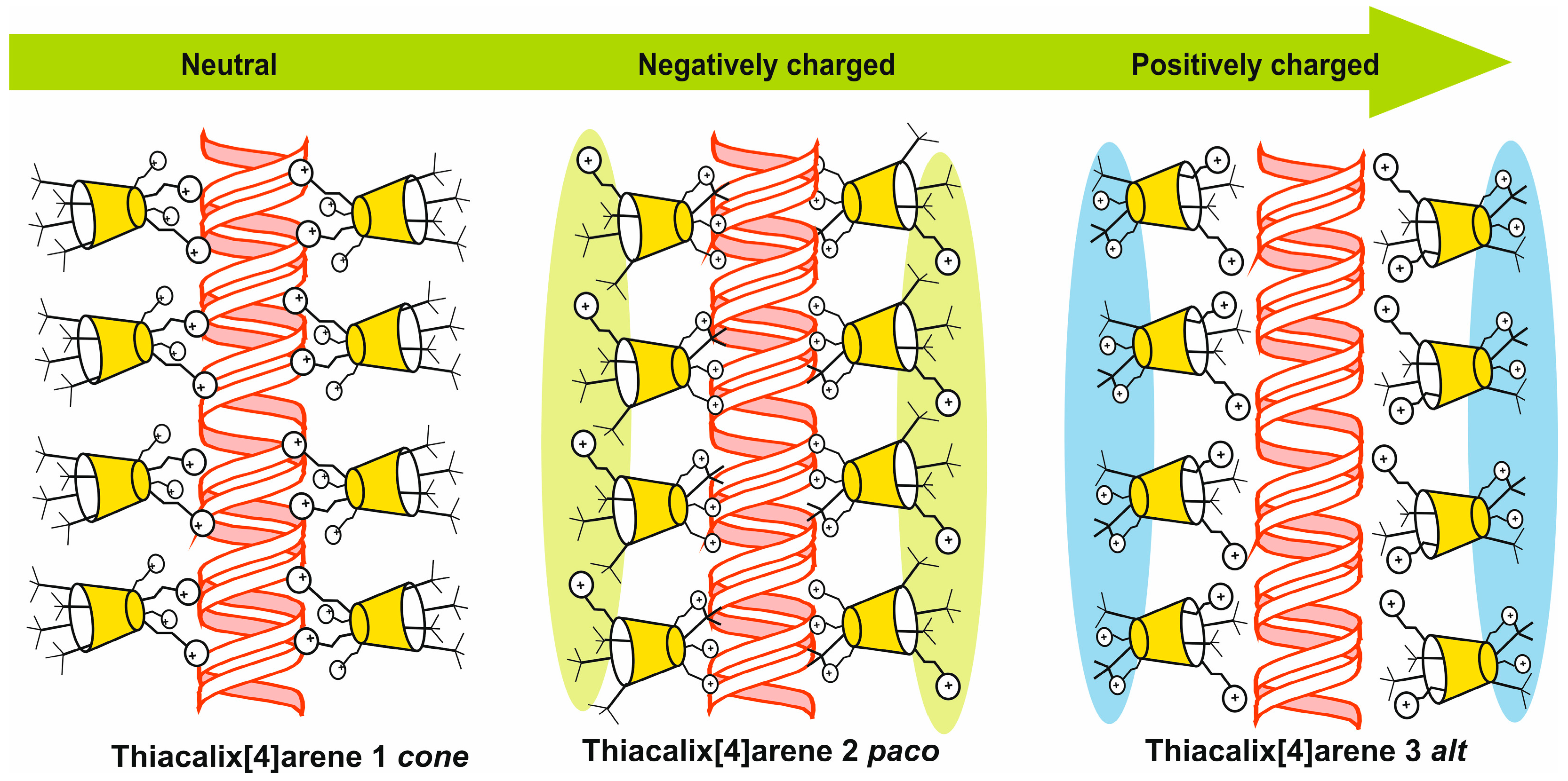 Sensors 23 04761 g006 Sensors 23 04761 g006